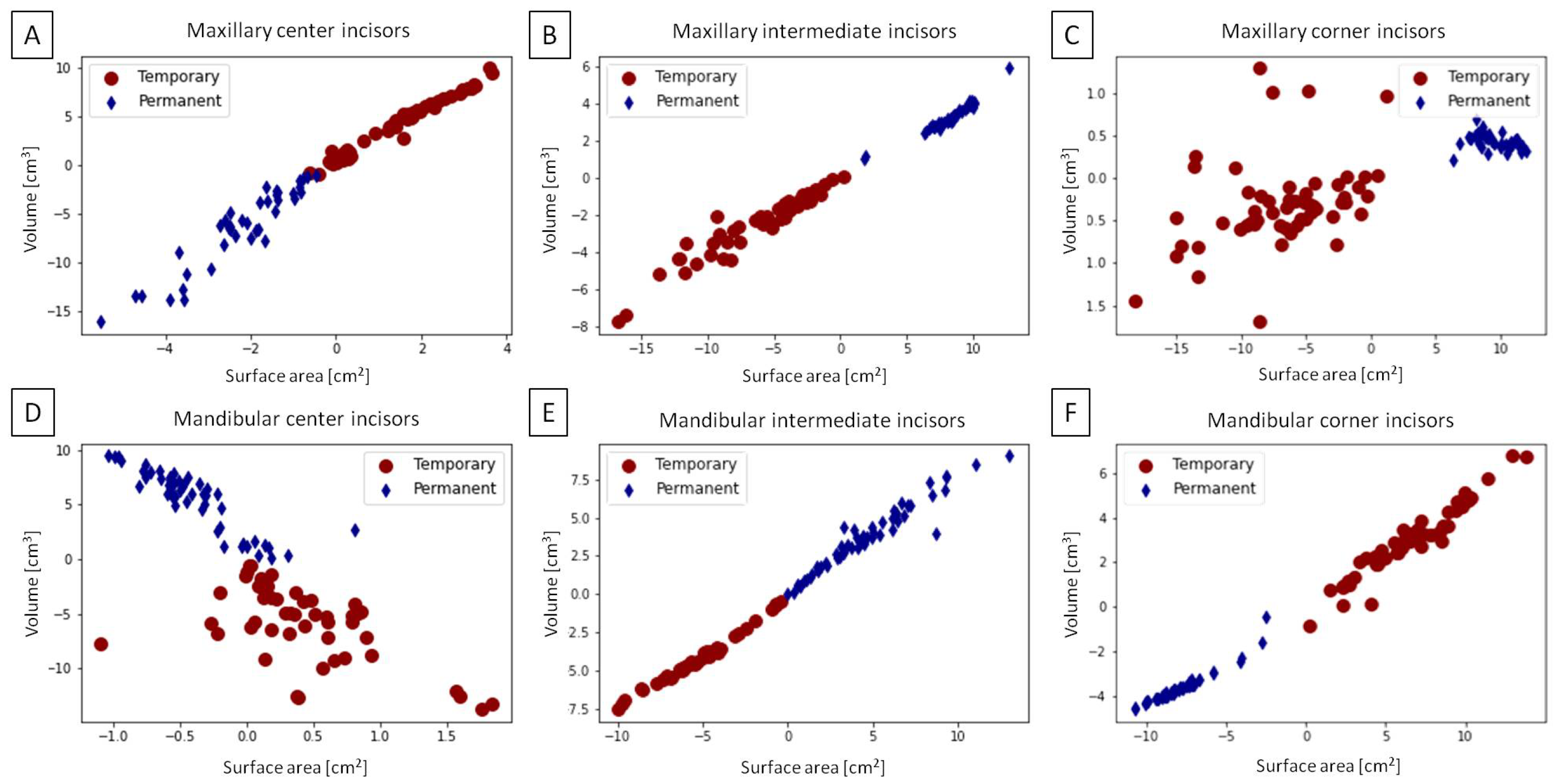 Sensors 23 08940 g006