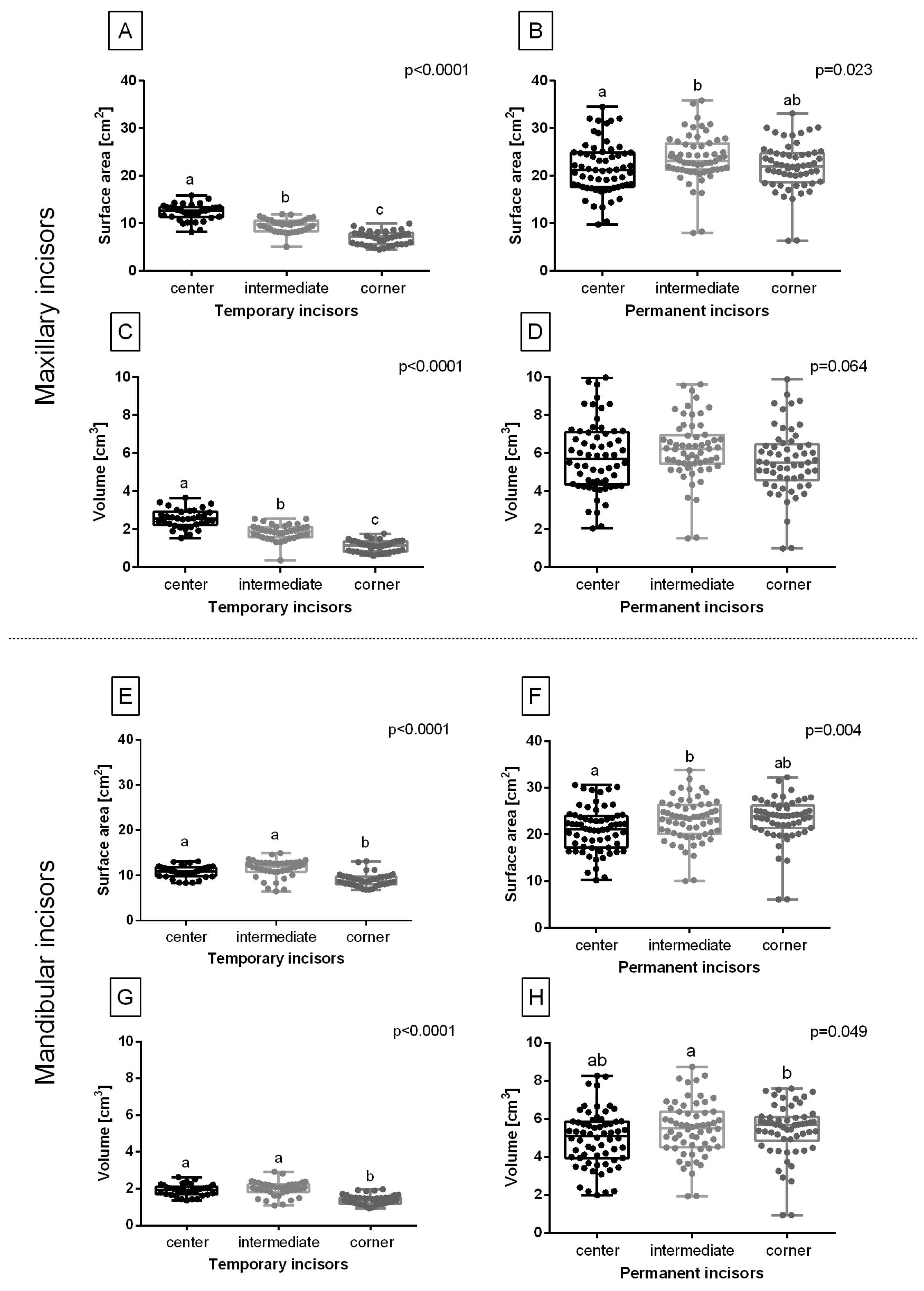 Sensors 23 08940 g007