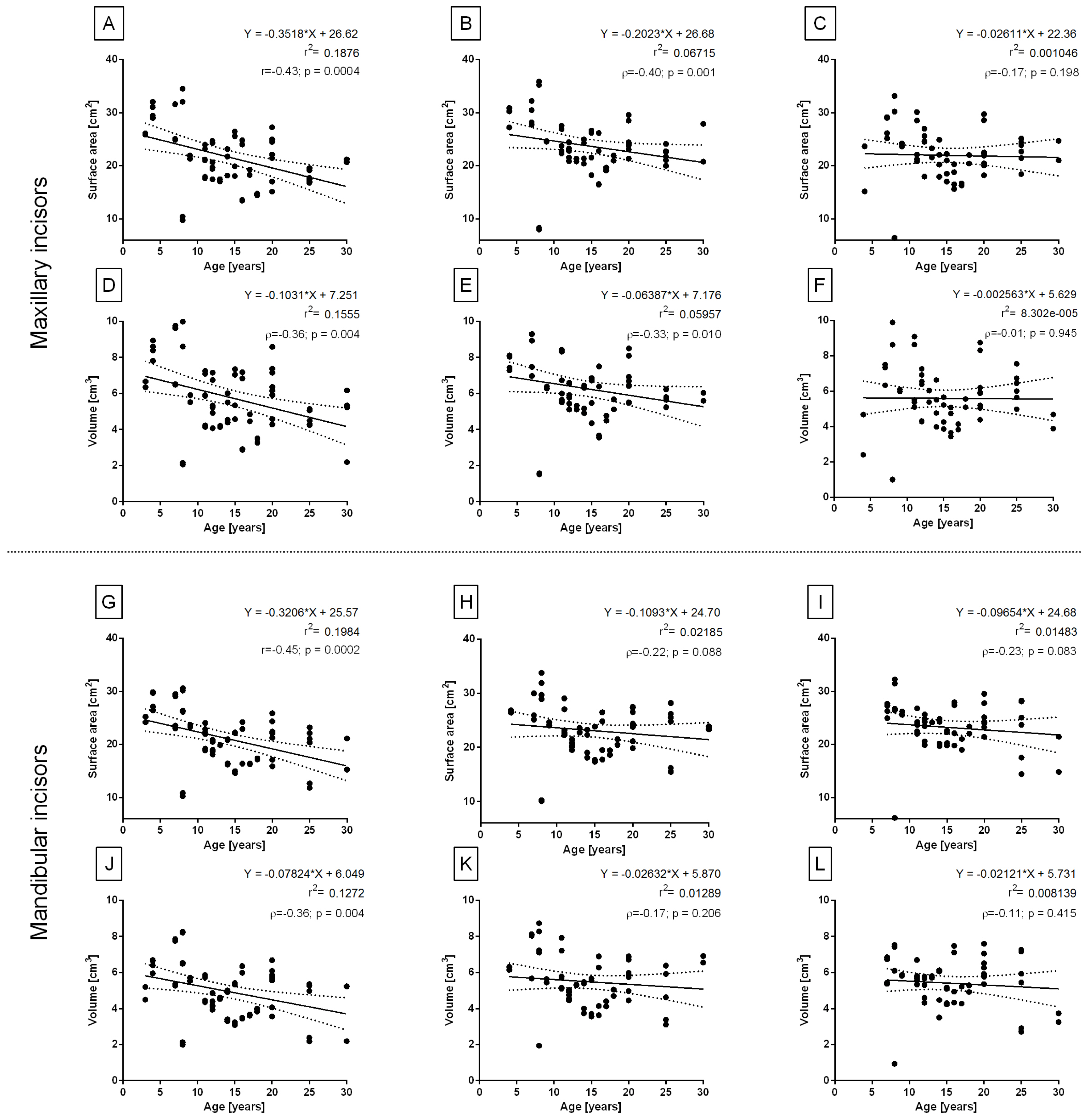 Sensors 23 08940 g009