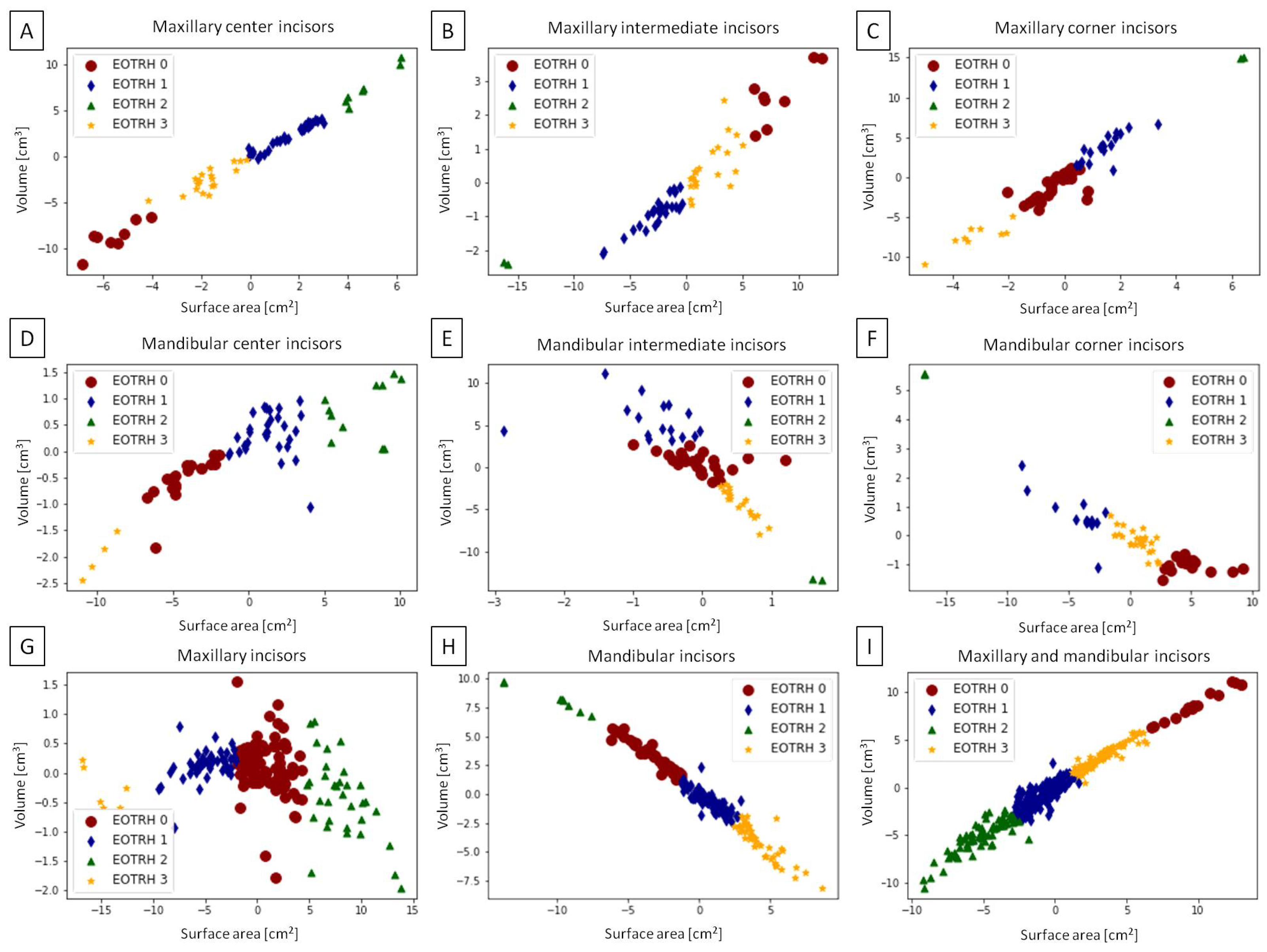 Sensors 23 08940 g011