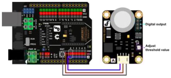 Sensors 23 08941 g004