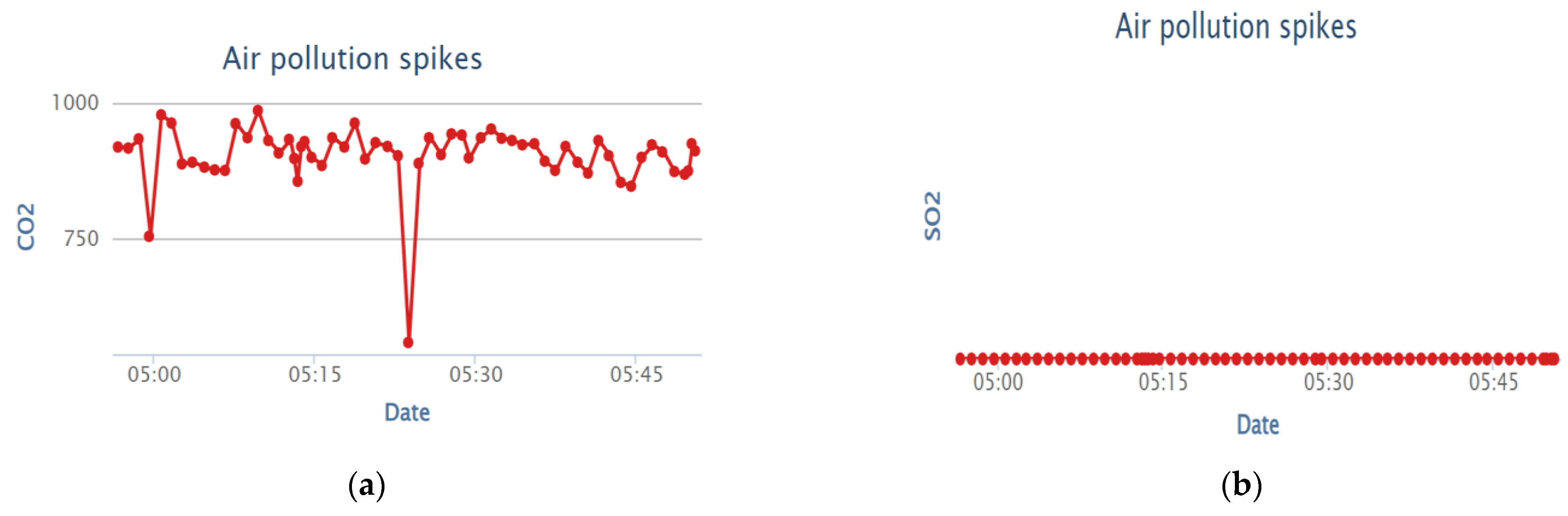 Sensors 23 08941 g013a