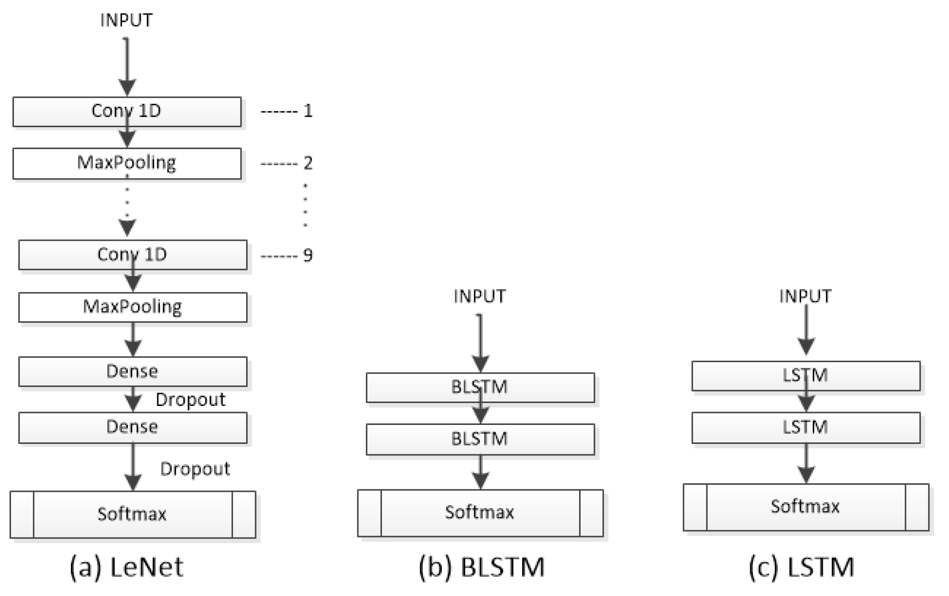 Sensors 23 08942 g004