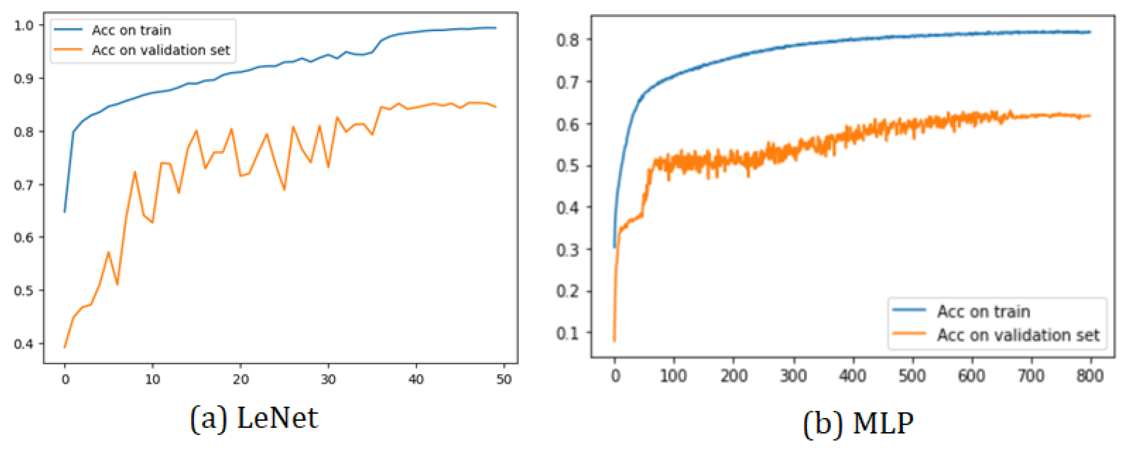 Sensors 23 08942 g006