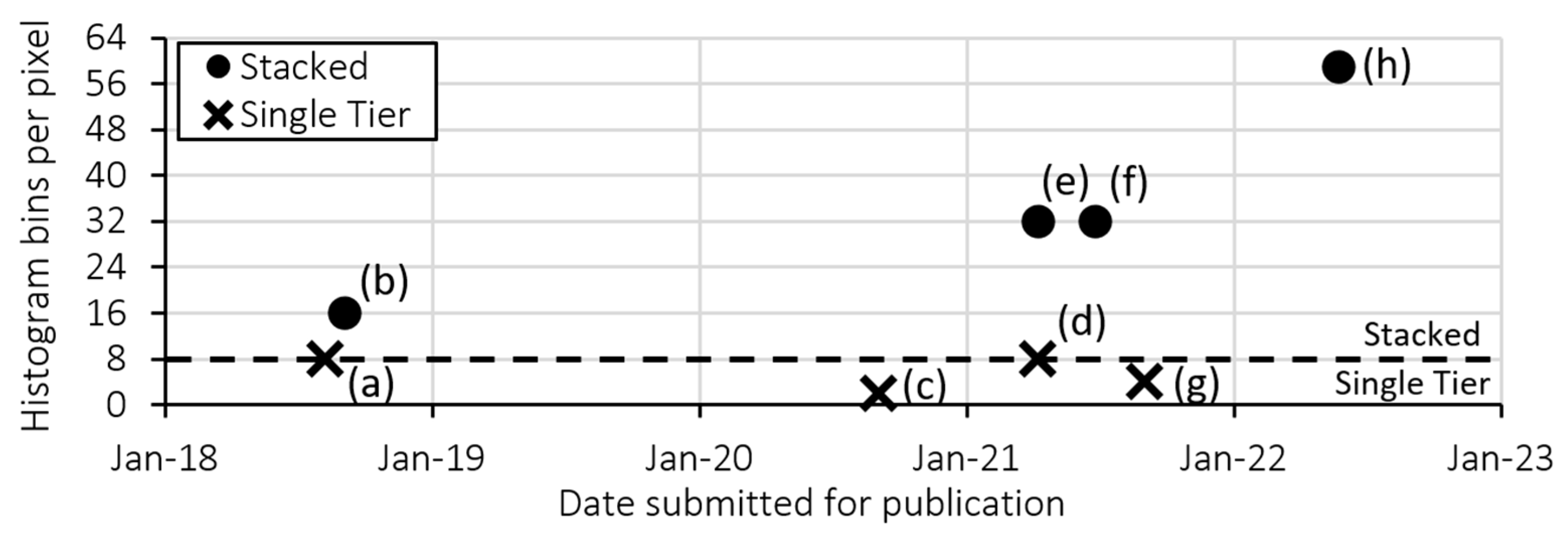 Sensors 23 08943 g002