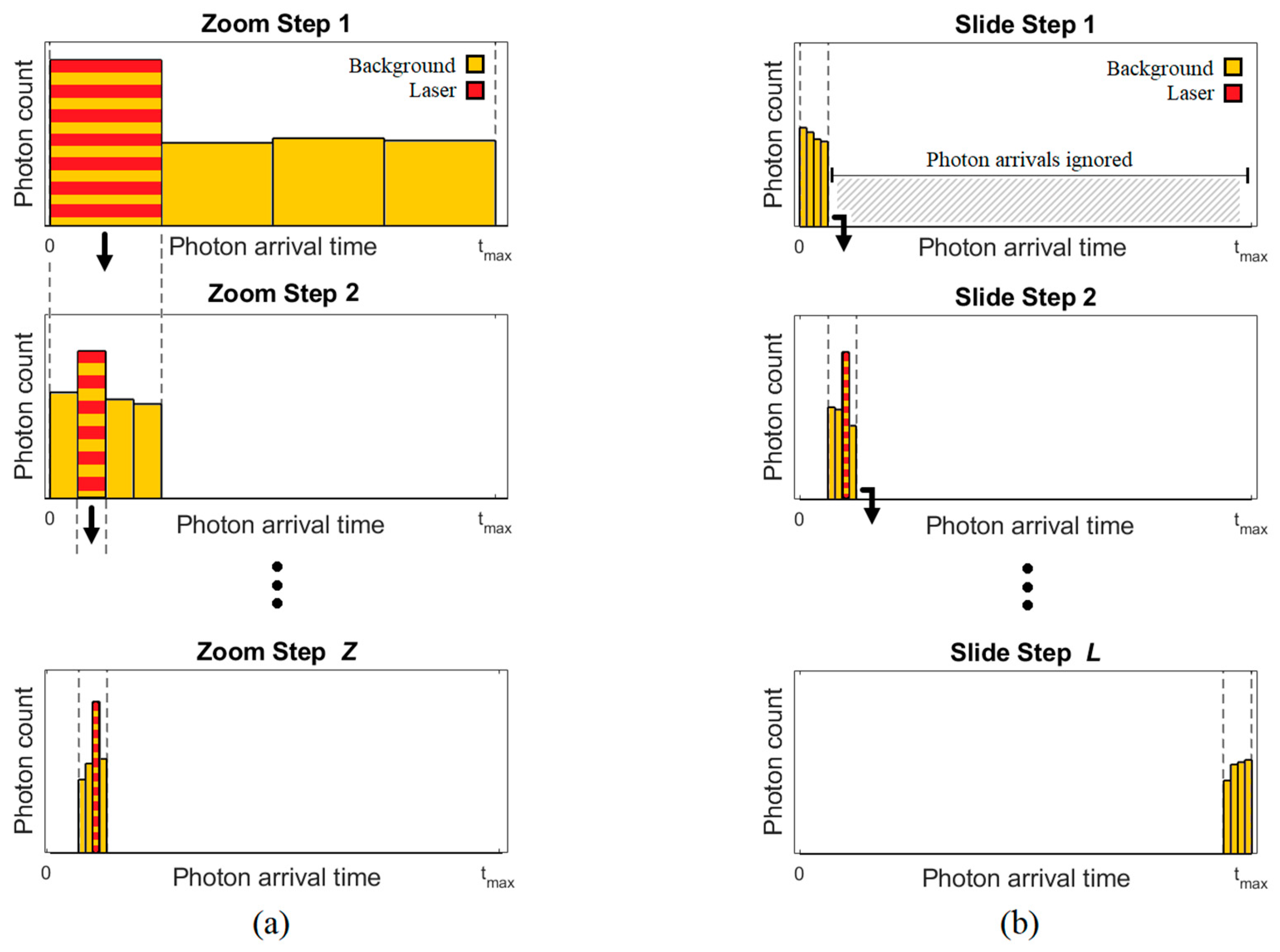 Sensors 23 08943 g003