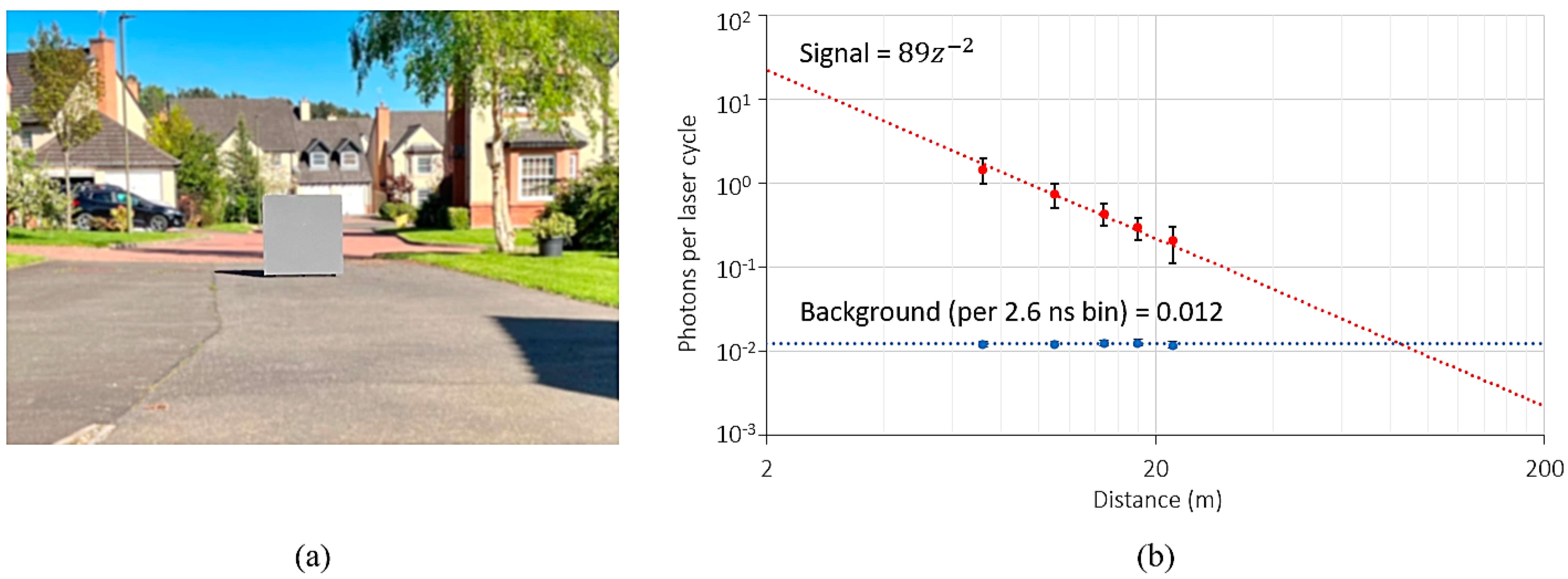 Sensors 23 08943 g016