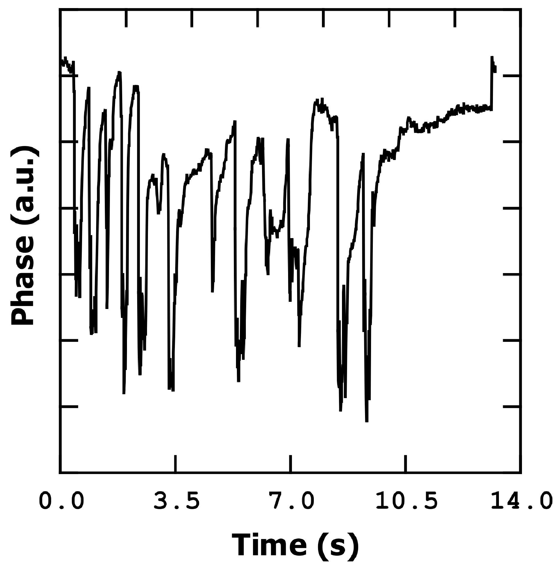 Sensors 23 08945 g010