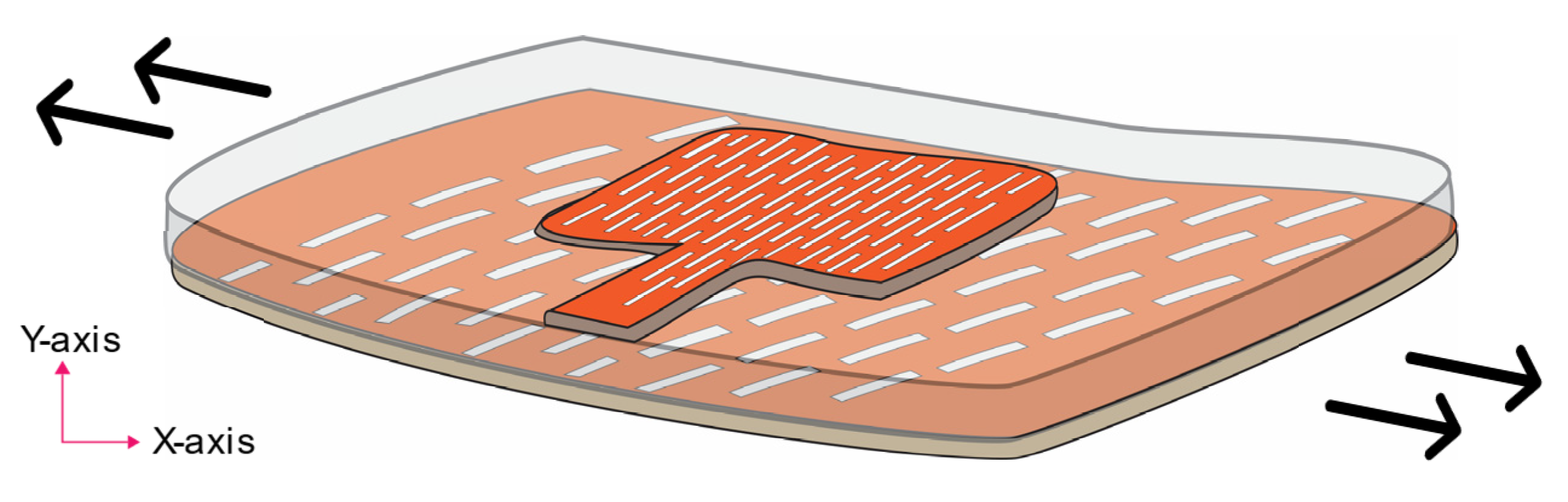 Sensors 23 08946 g003