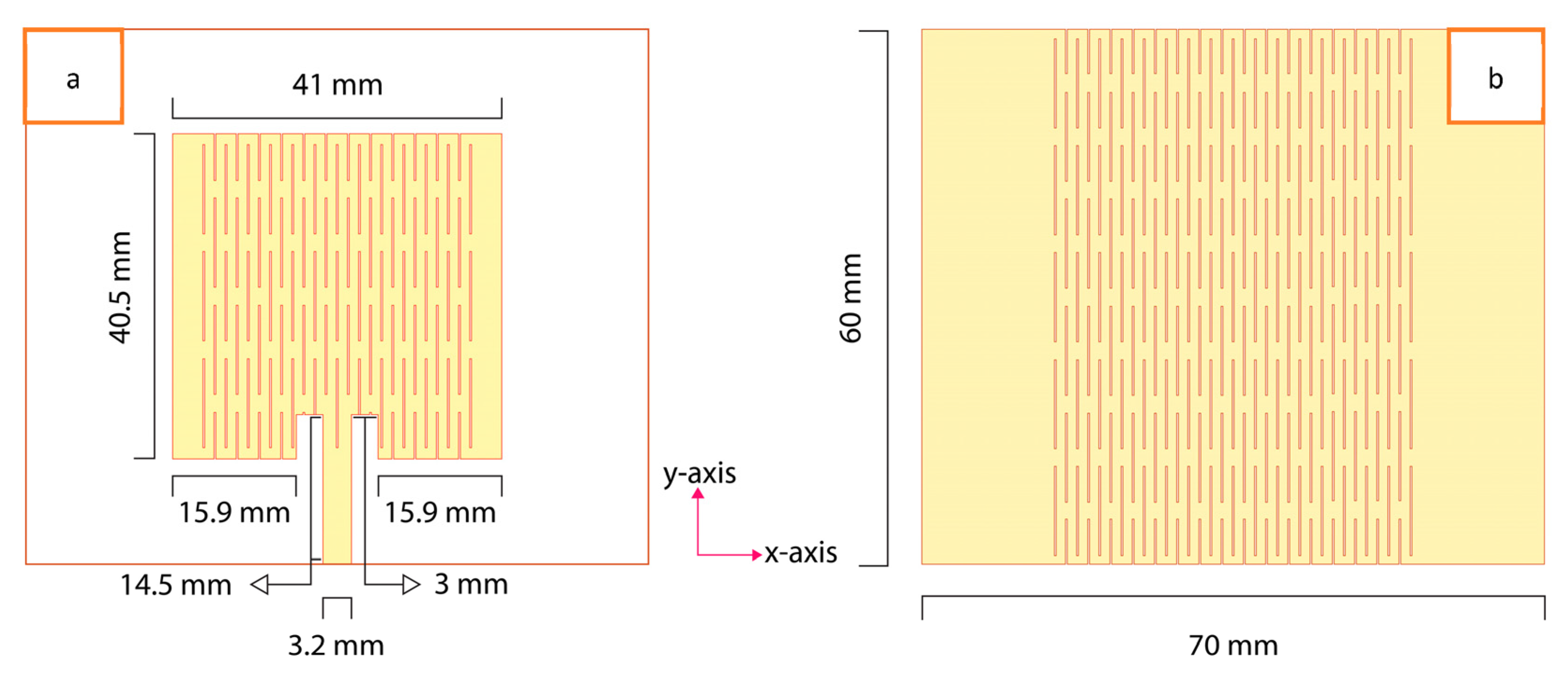 Sensors 23 08946 g005