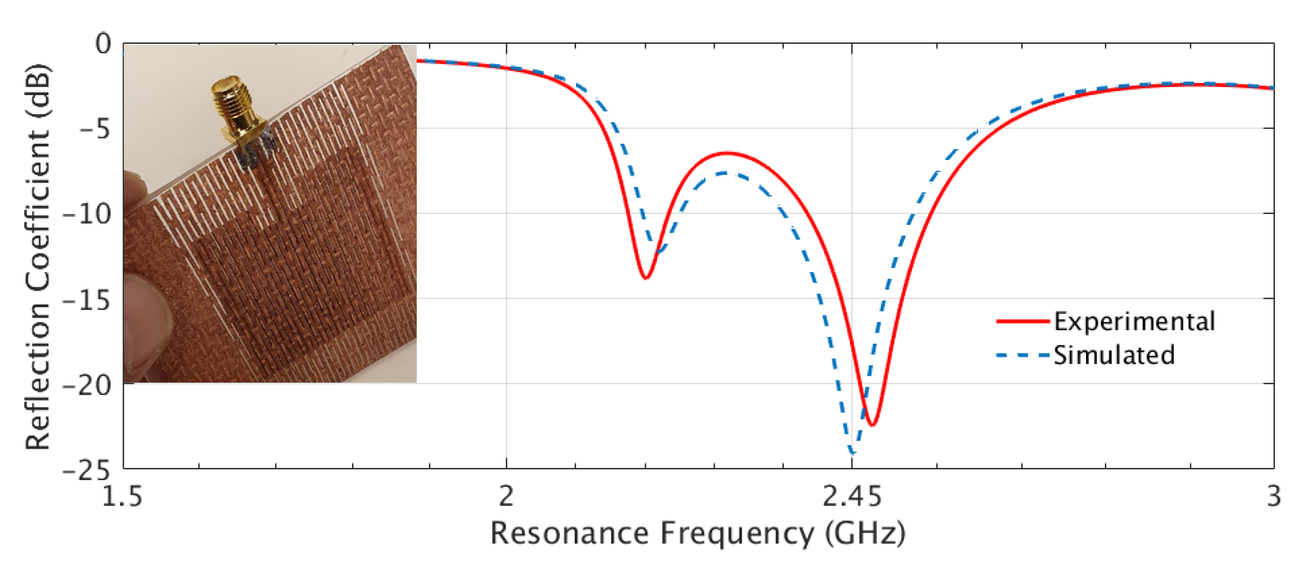 Sensors 23 08946 g013