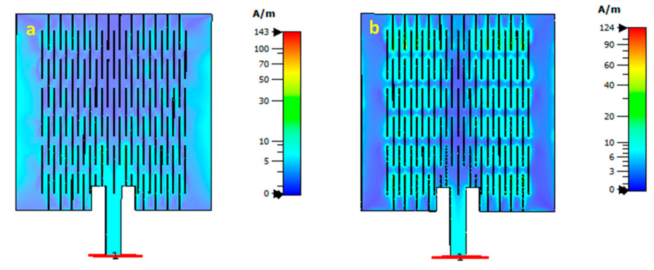 Sensors 23 08946 g014