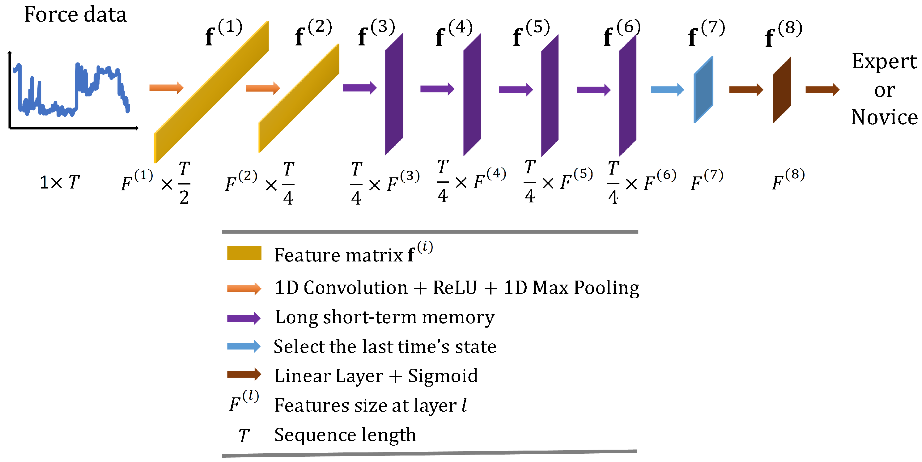 Sensors 23 08947 g004