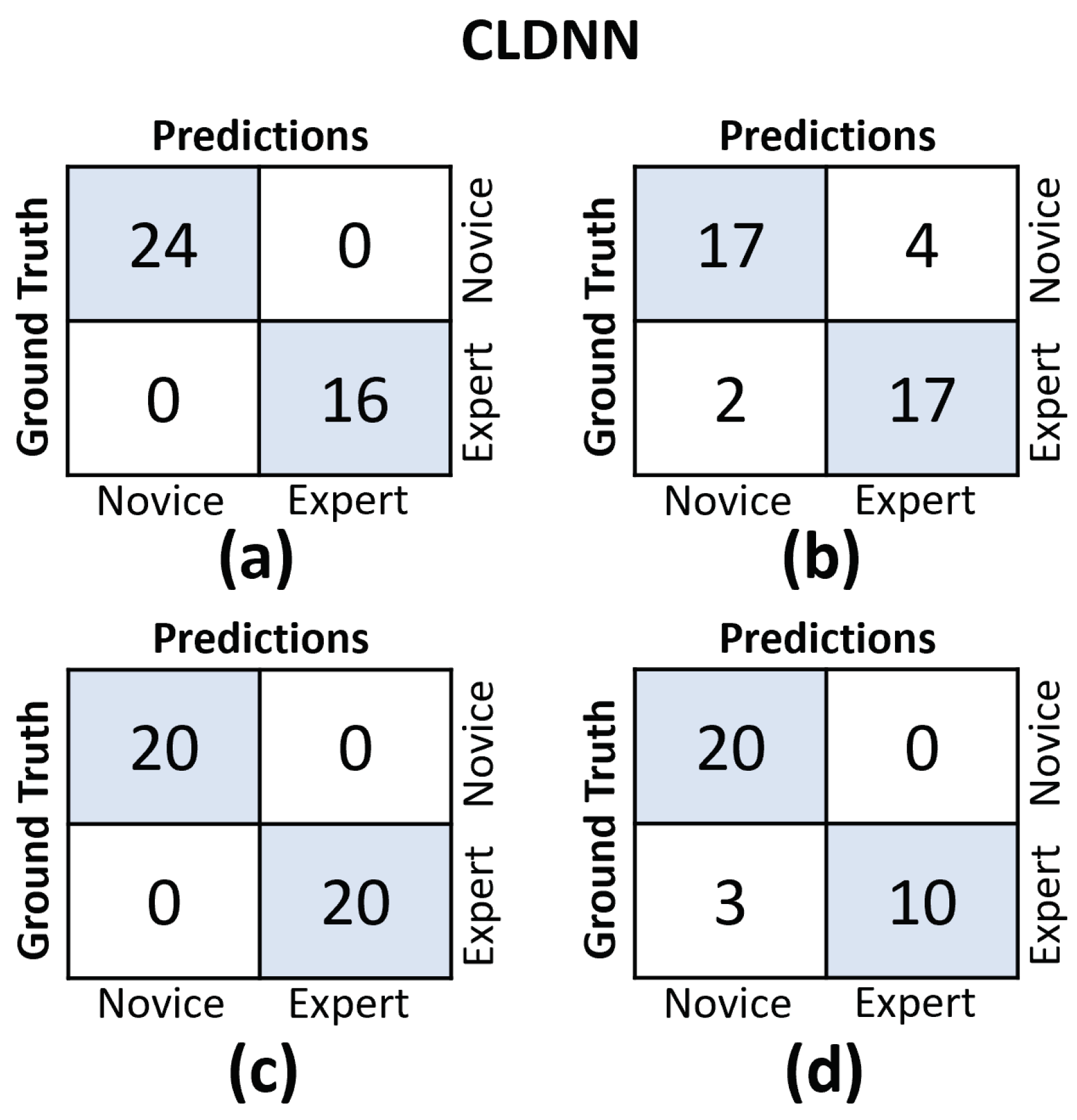 Sensors 23 08947 g012