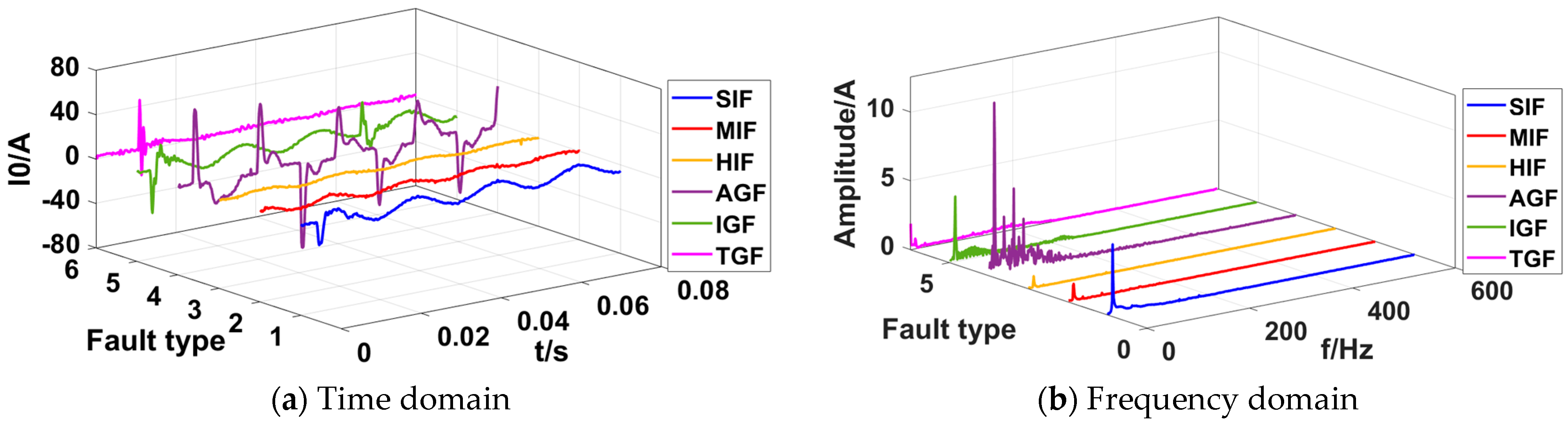 Sensors 23 08948 g003