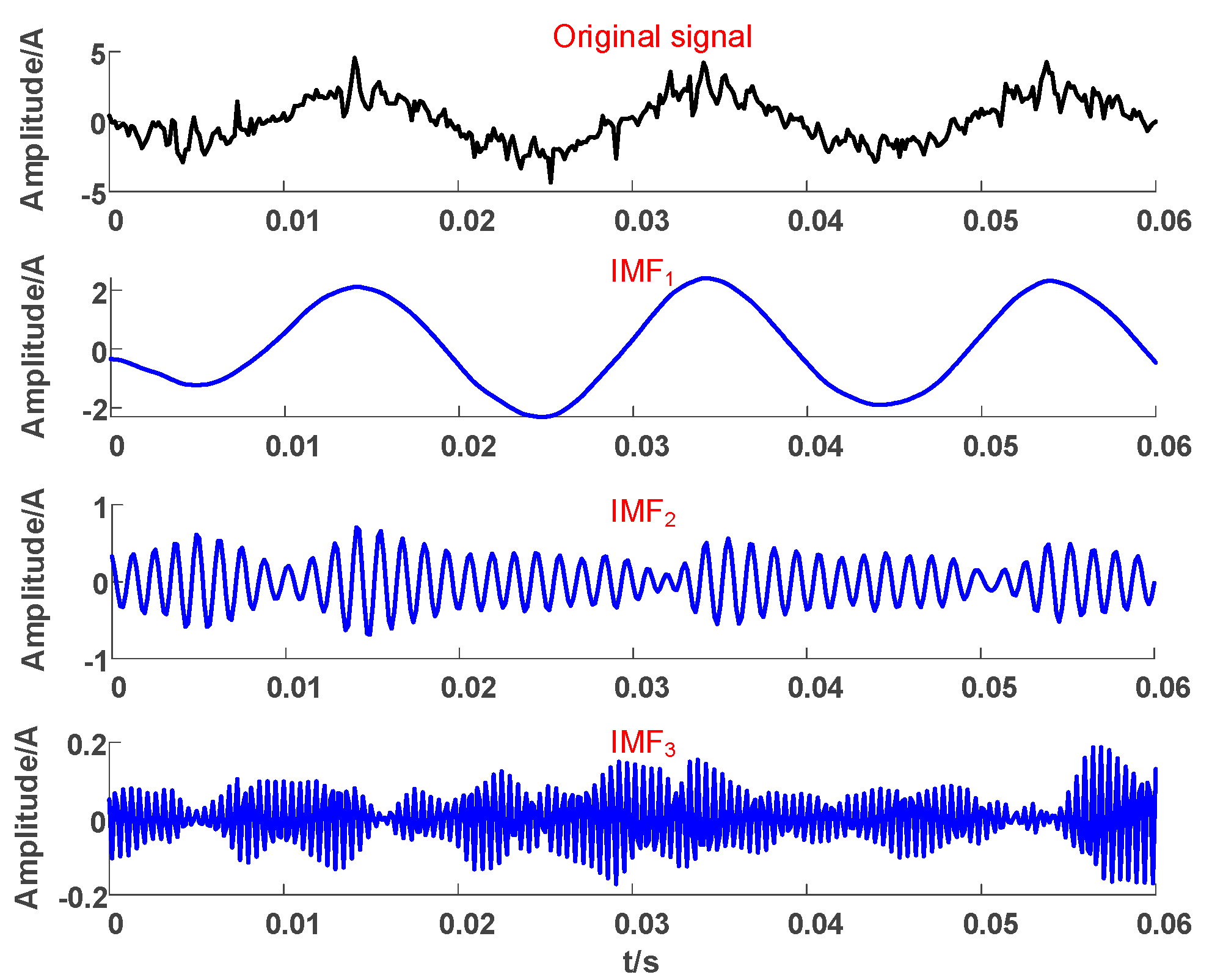 Sensors 23 08948 g004
