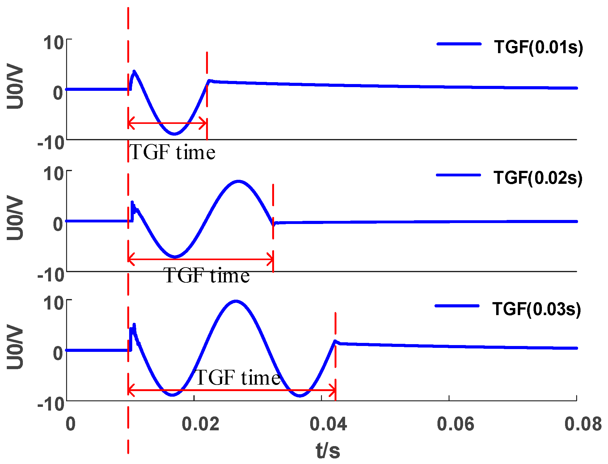 Sensors 23 08948 g009