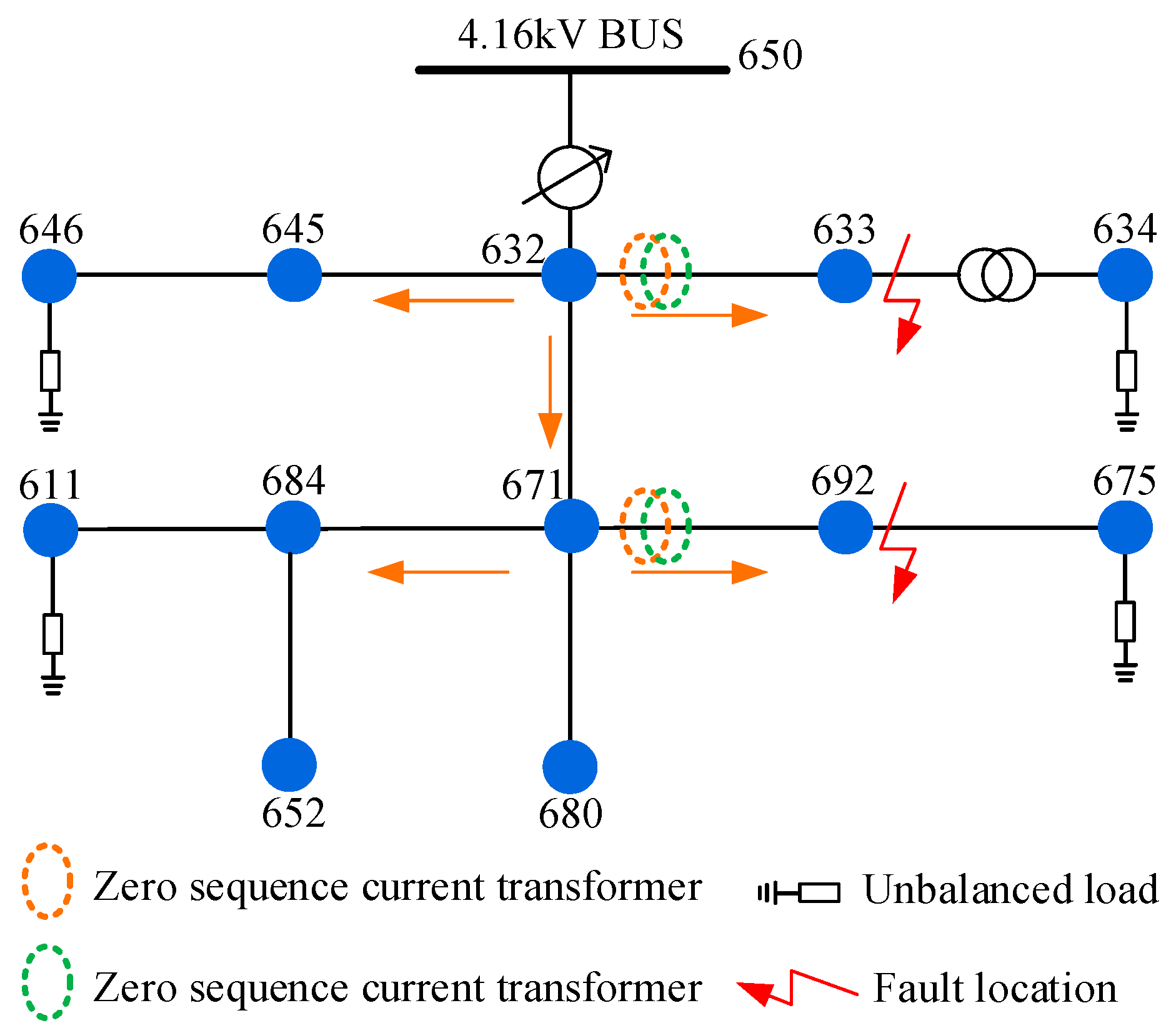 Sensors 23 08948 g010