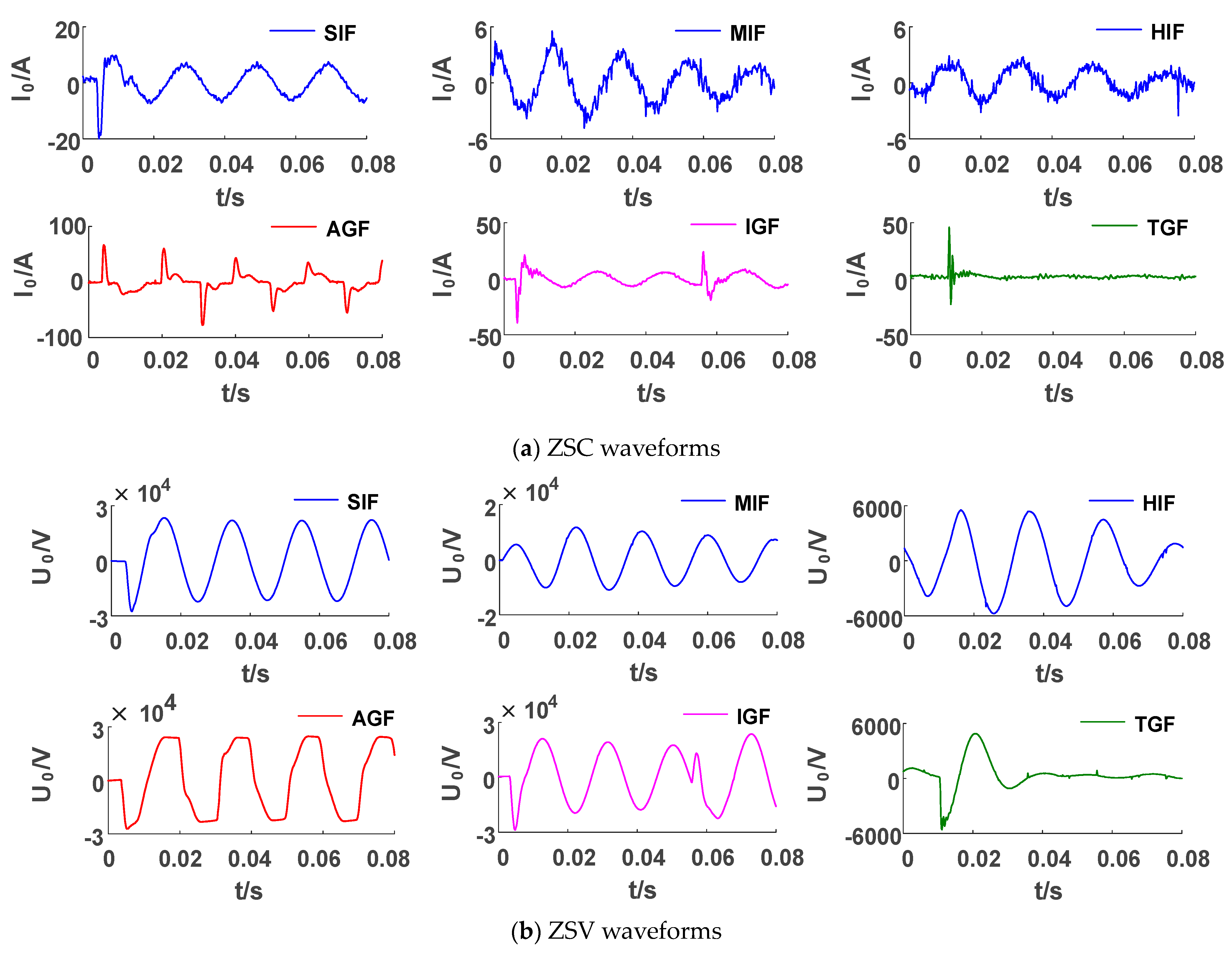Sensors 23 08948 g011