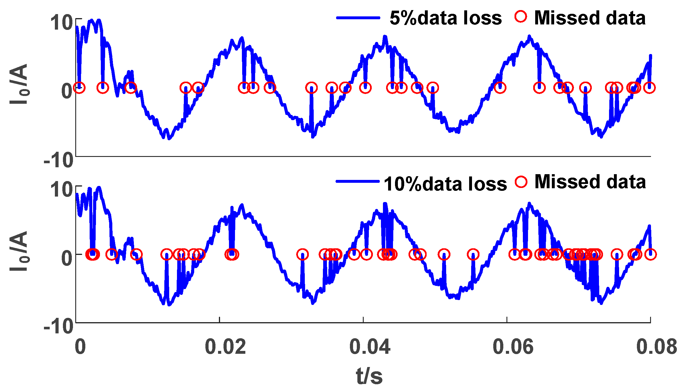 Sensors 23 08948 g013
