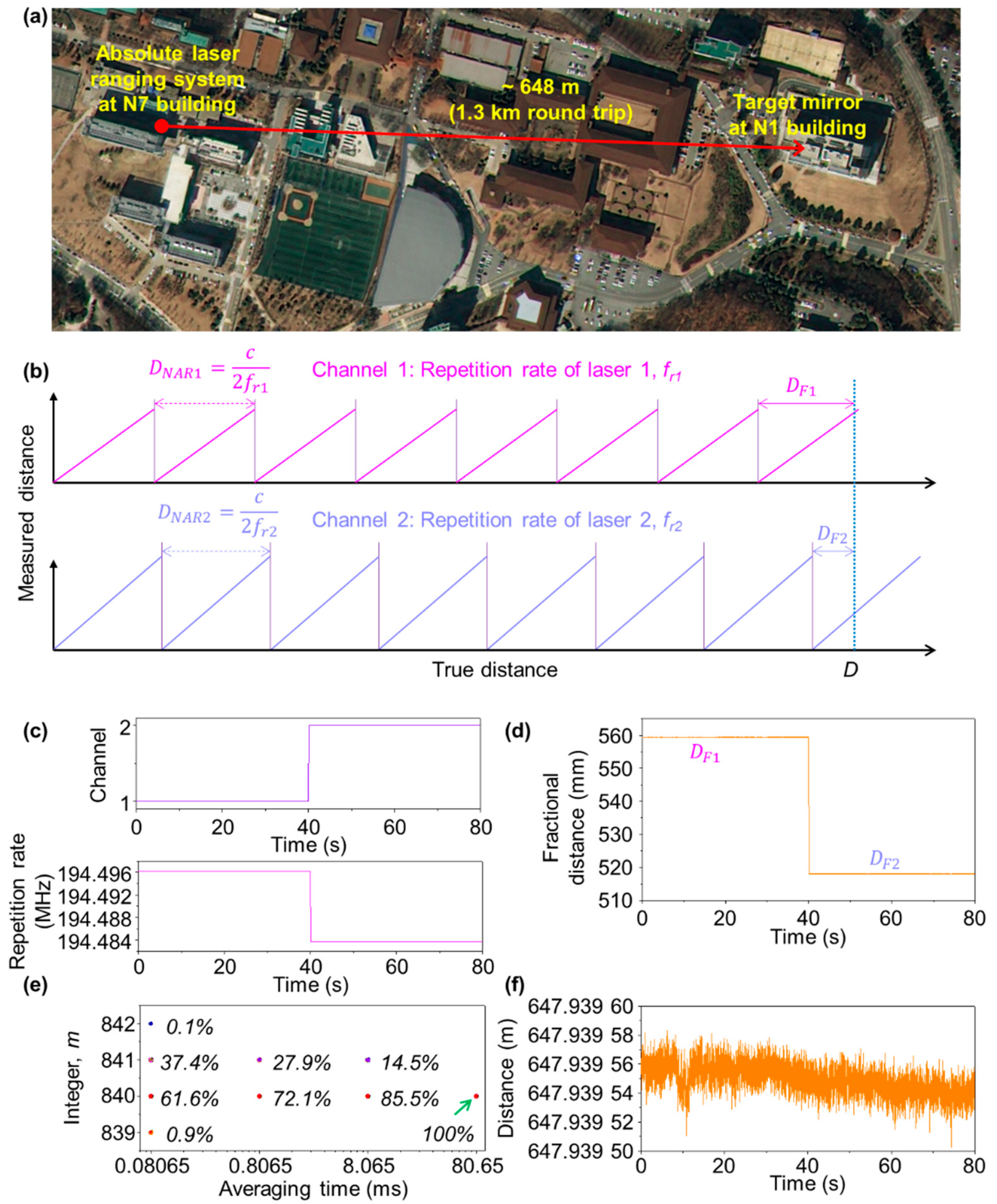 Sensors 23 08949 g002