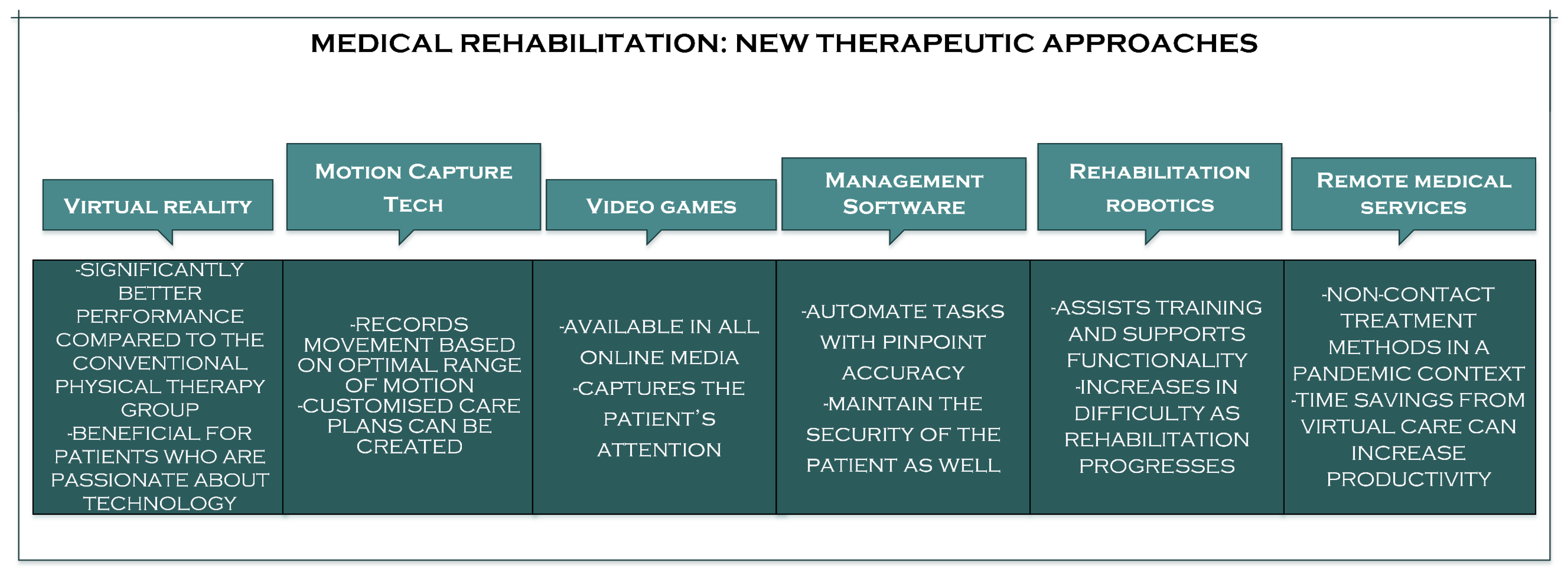 Sensors 23 08950 g002