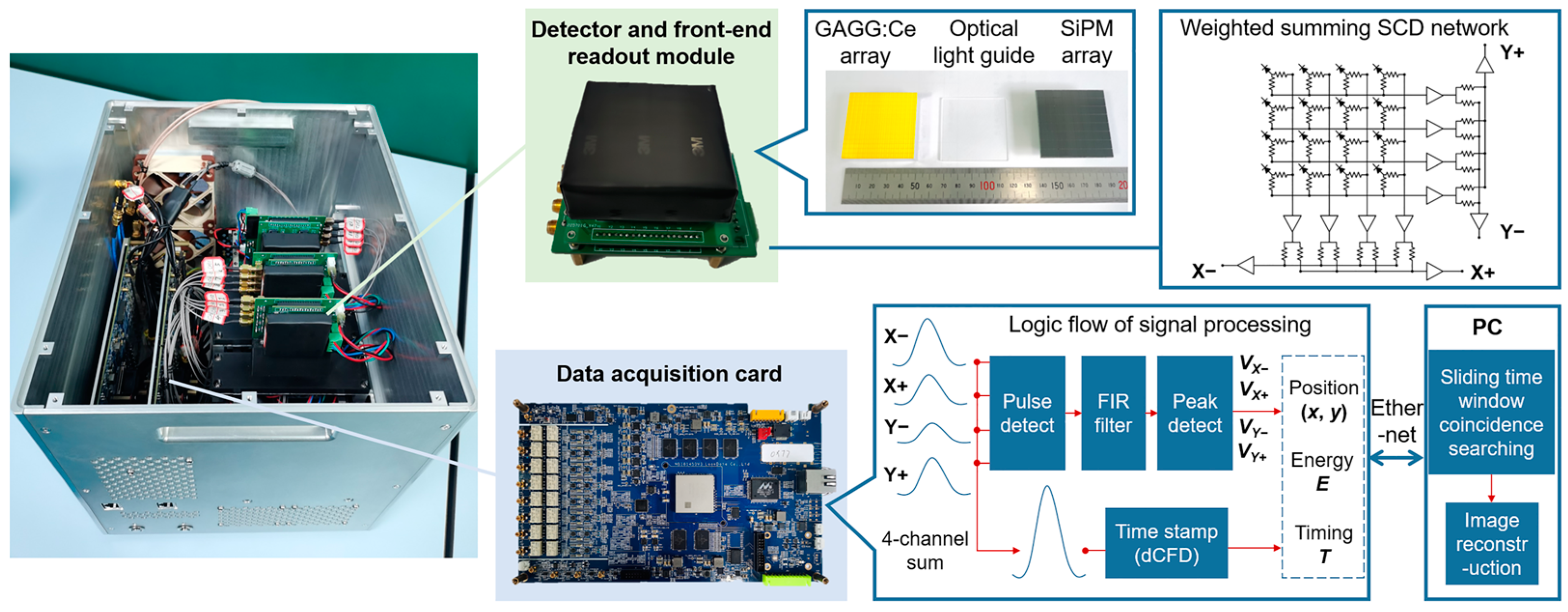 Sensors 23 08951 g005