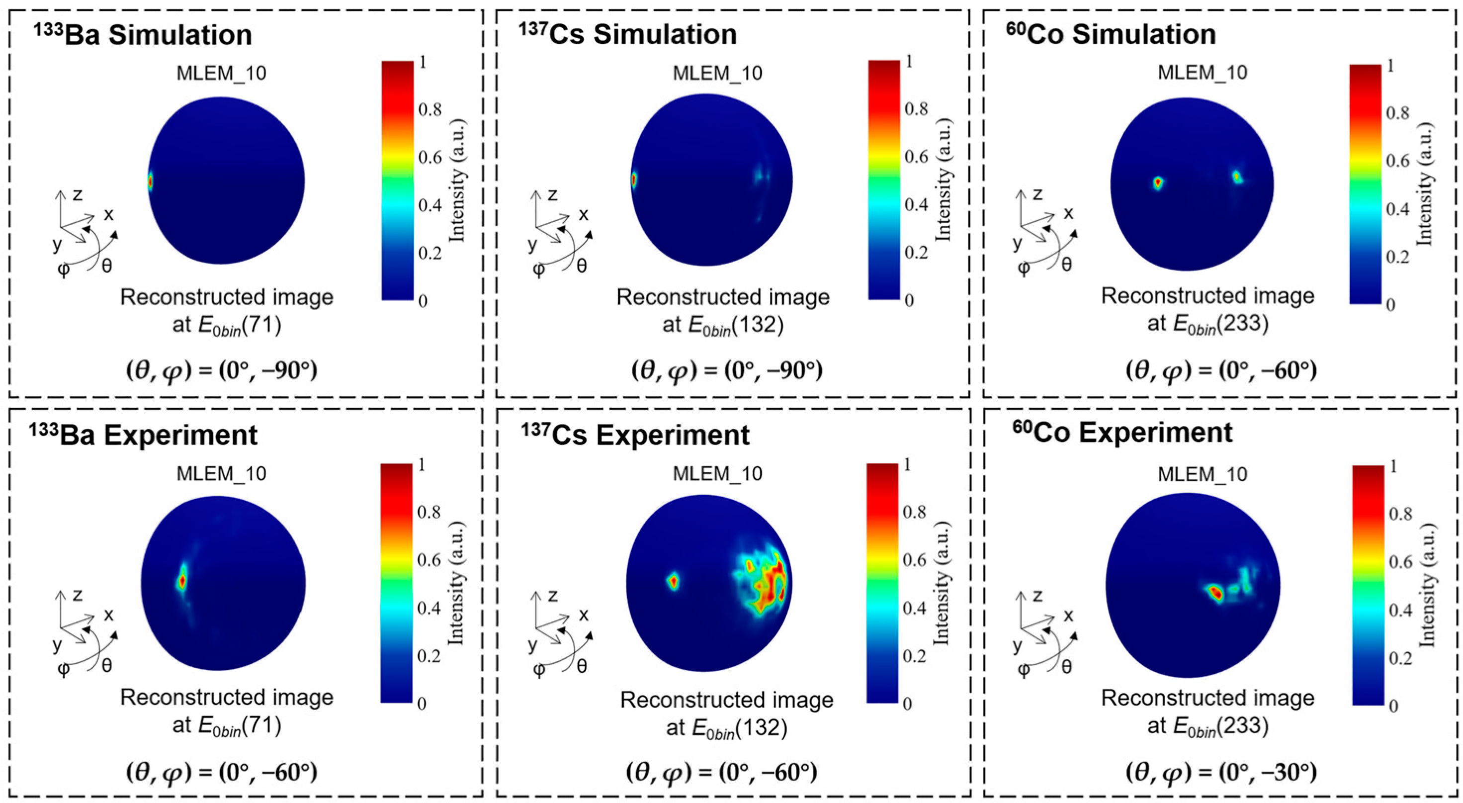 Sensors 23 08951 g009