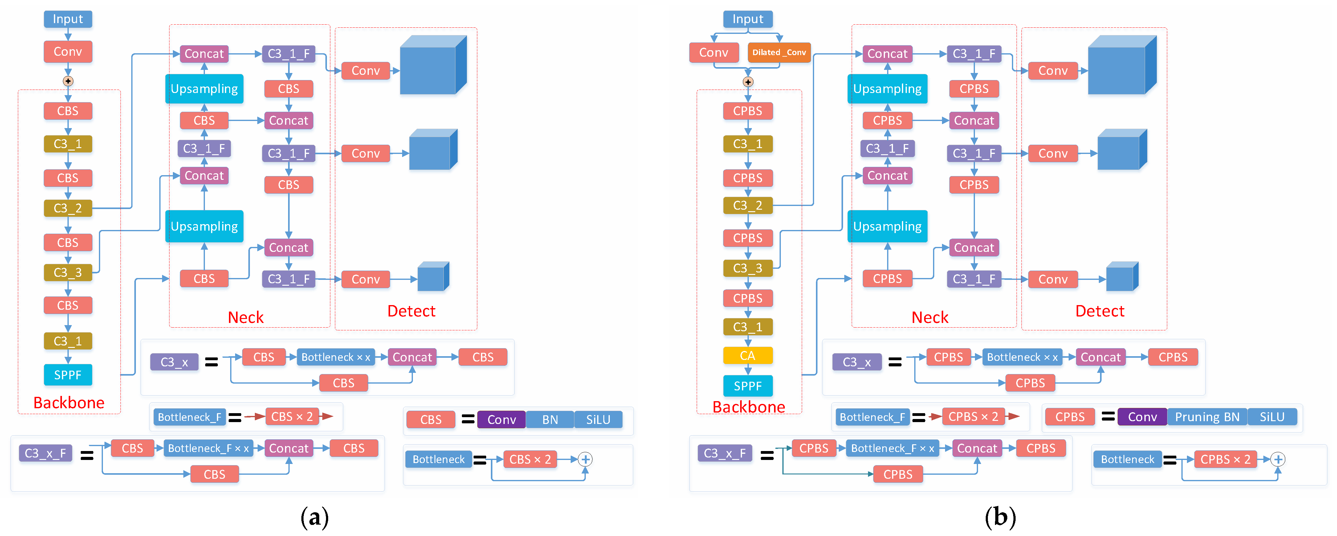 Sensors 23 08952 g004