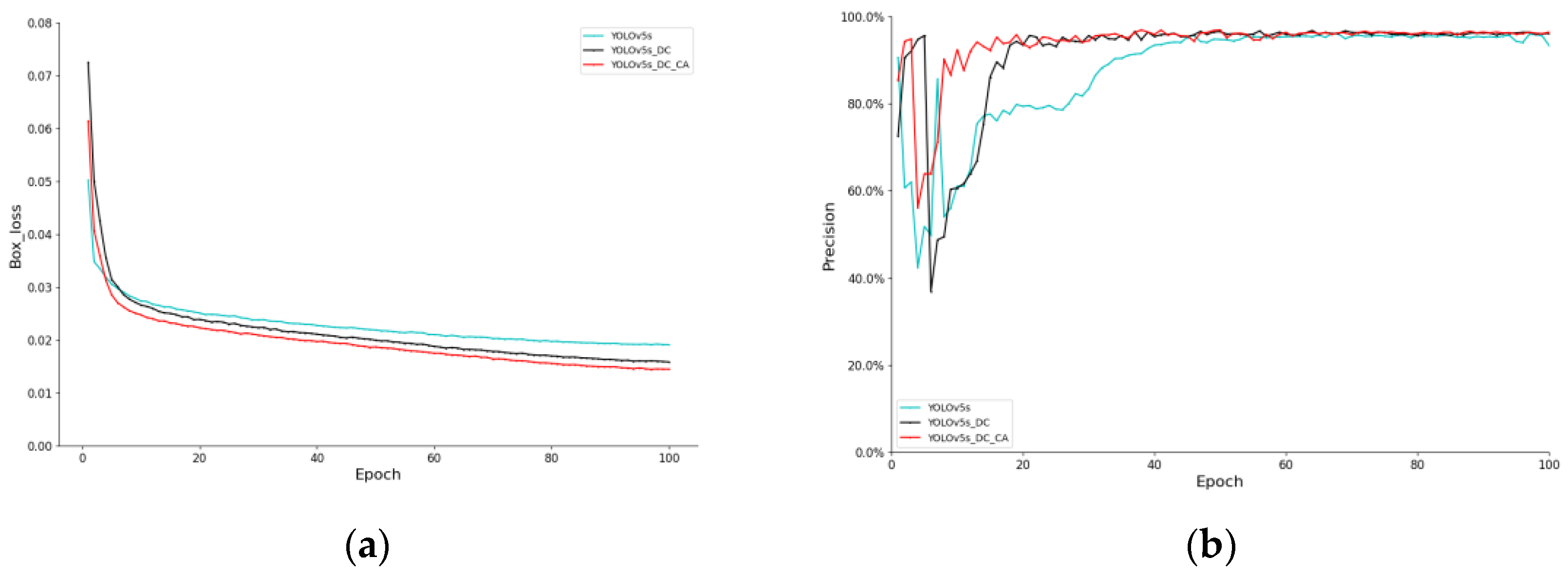 Sensors 23 08952 g011