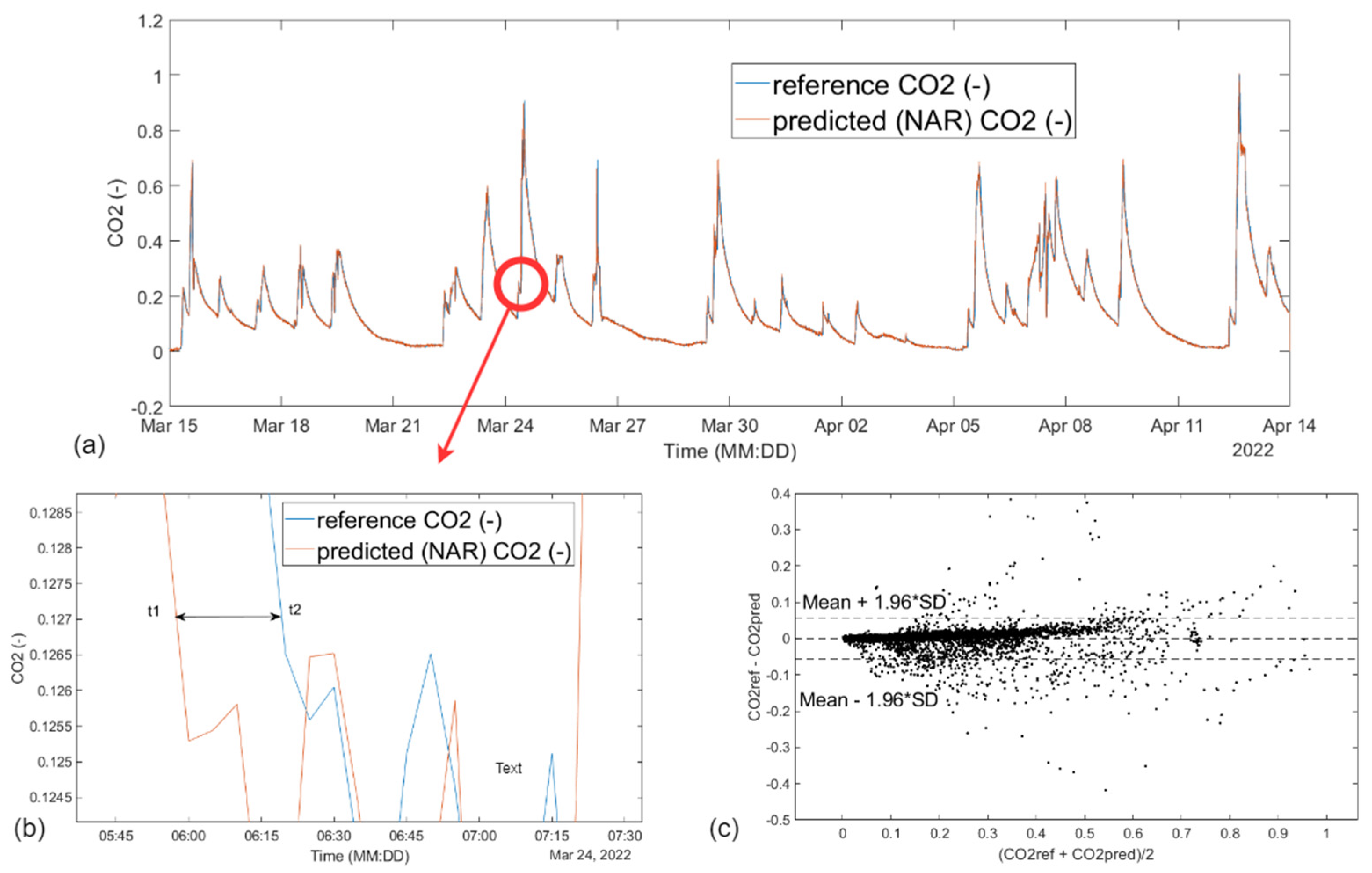 Sensors 23 08953 g009