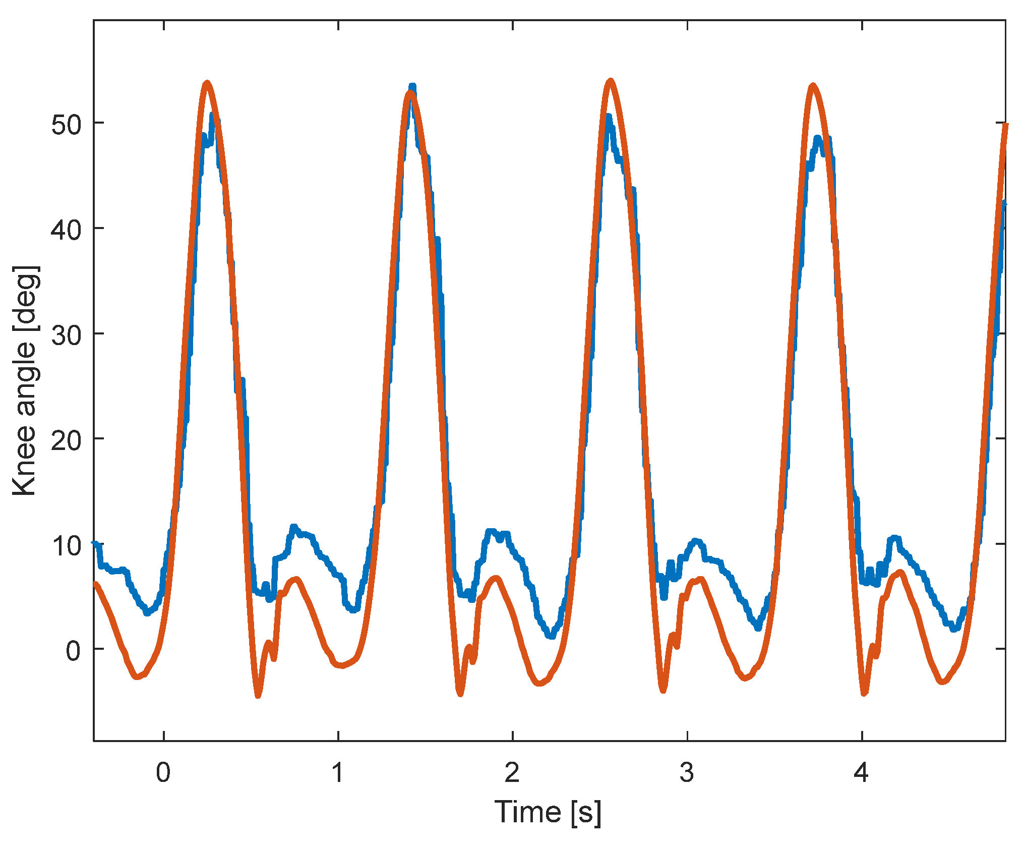 Sensors 23 08955 g004