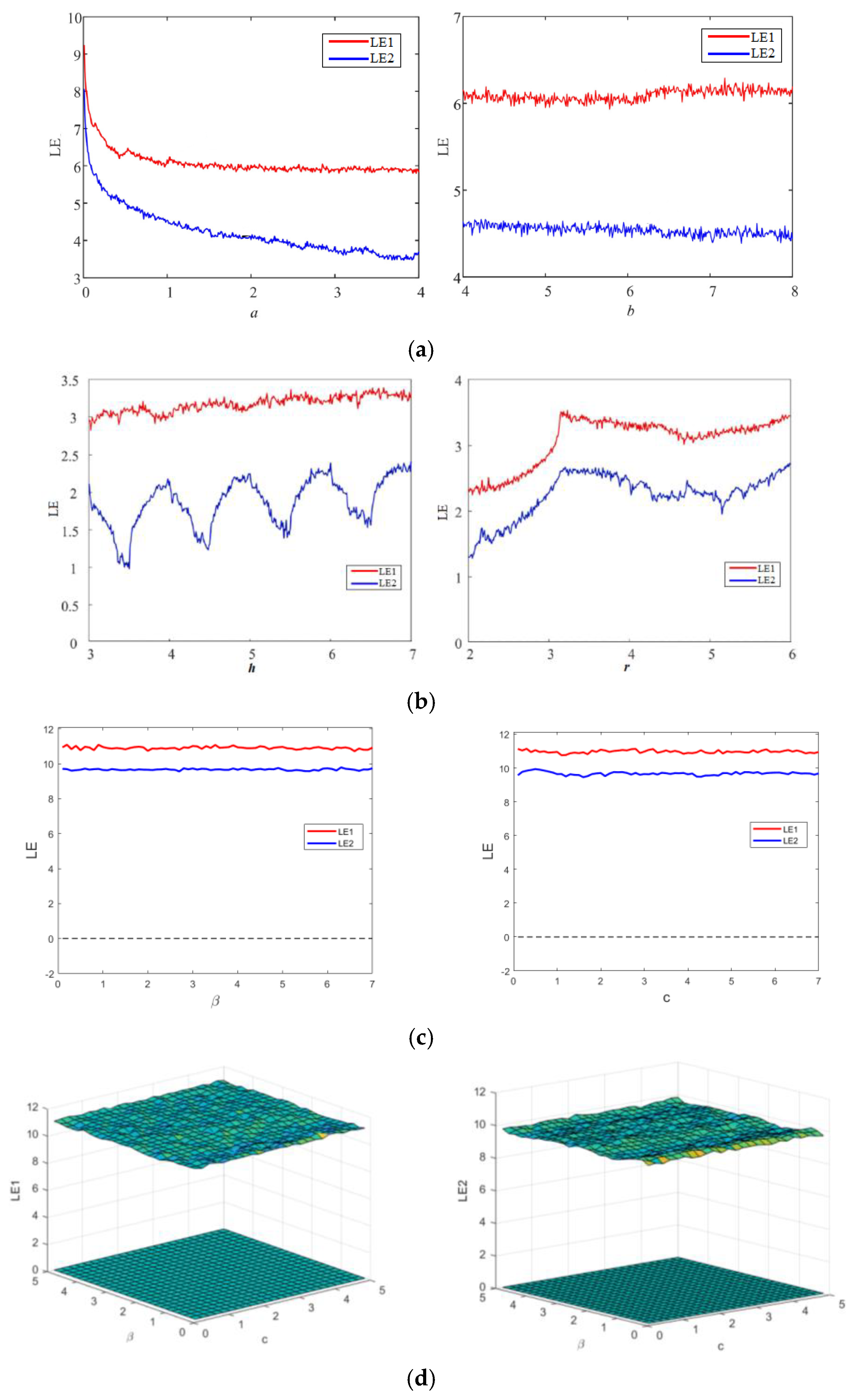 Sensors 23 08957 g001