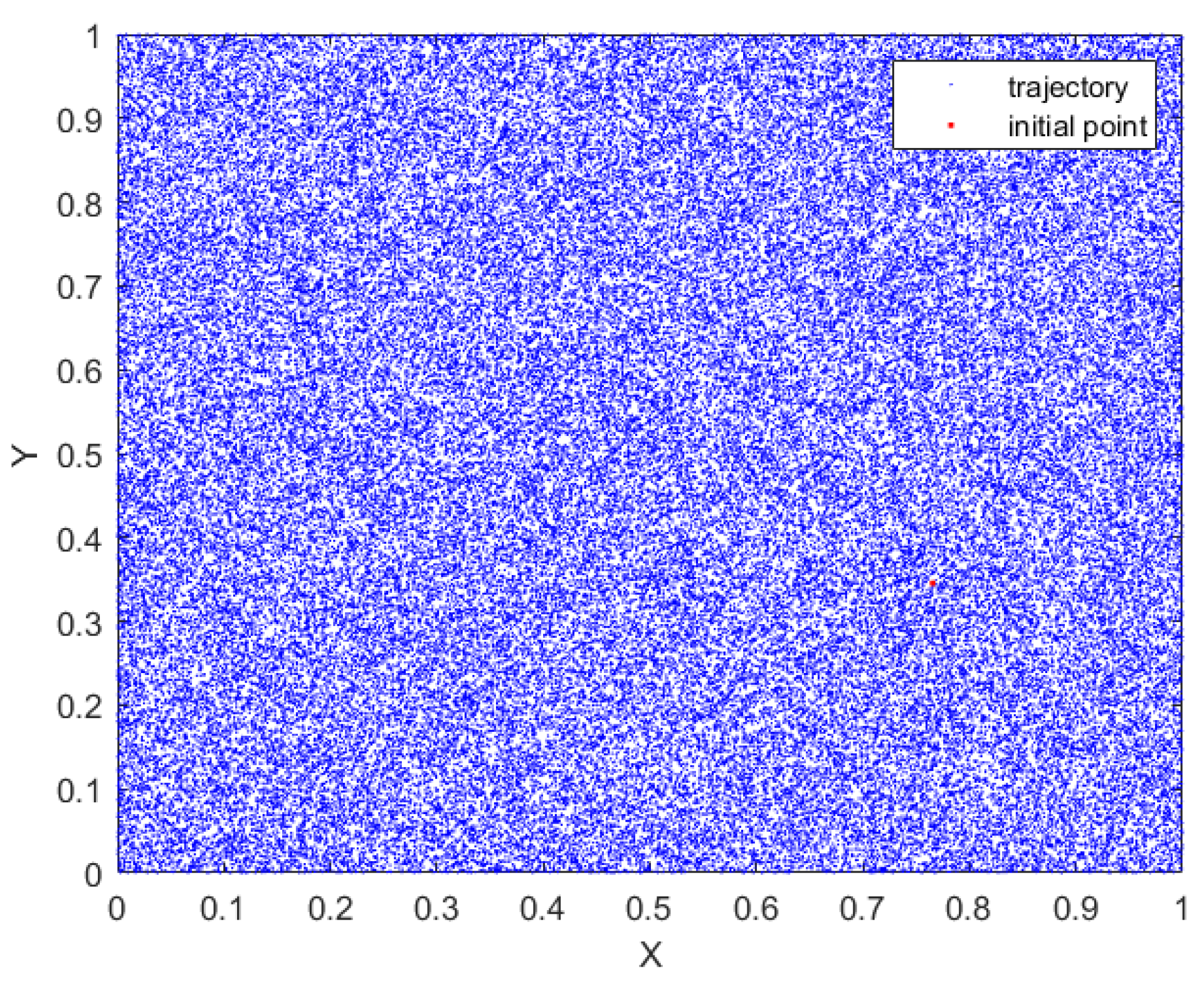 Sensors 23 08957 g003