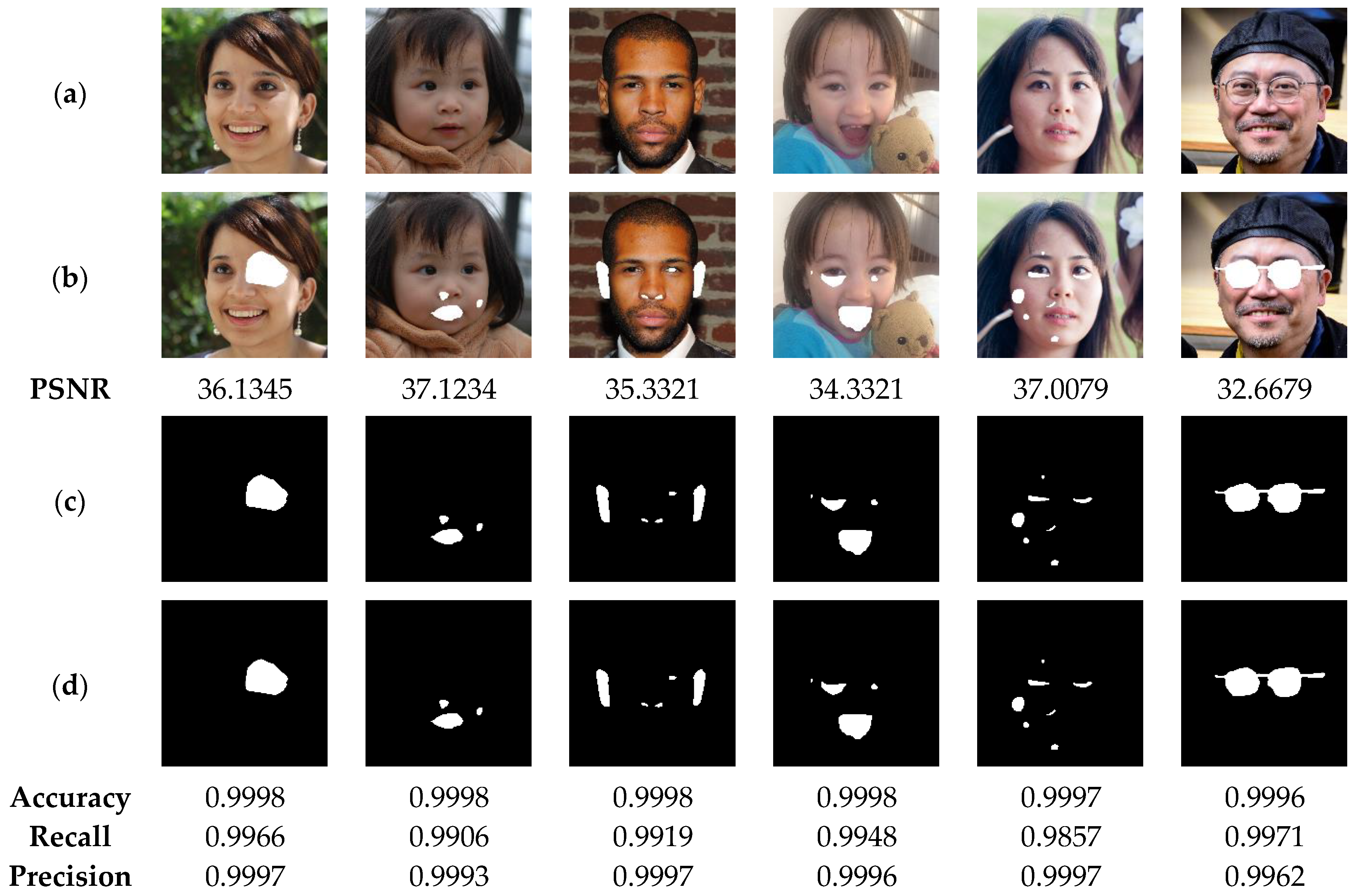 Sensors 23 08957 g012