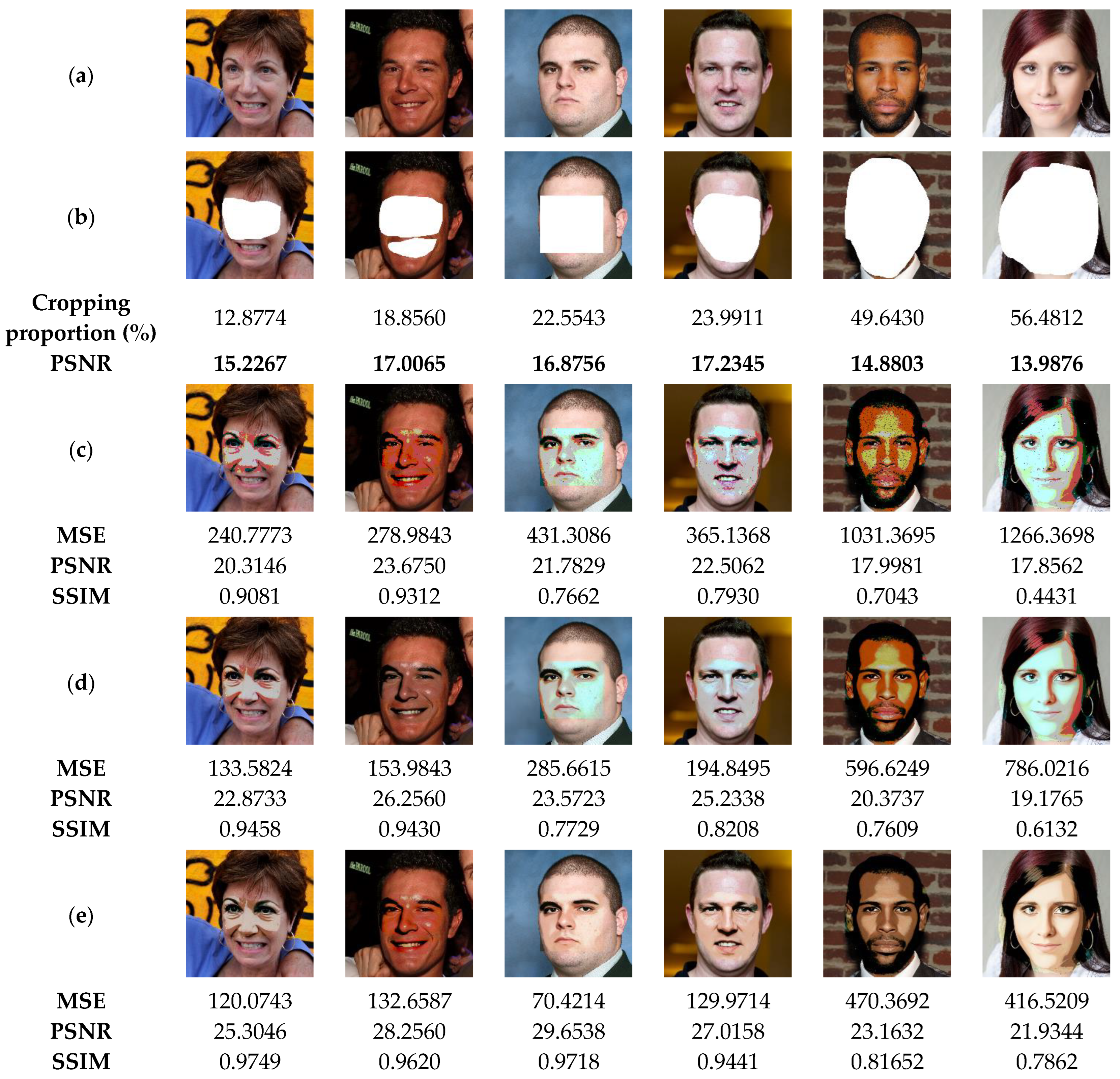 Sensors 23 08957 g015