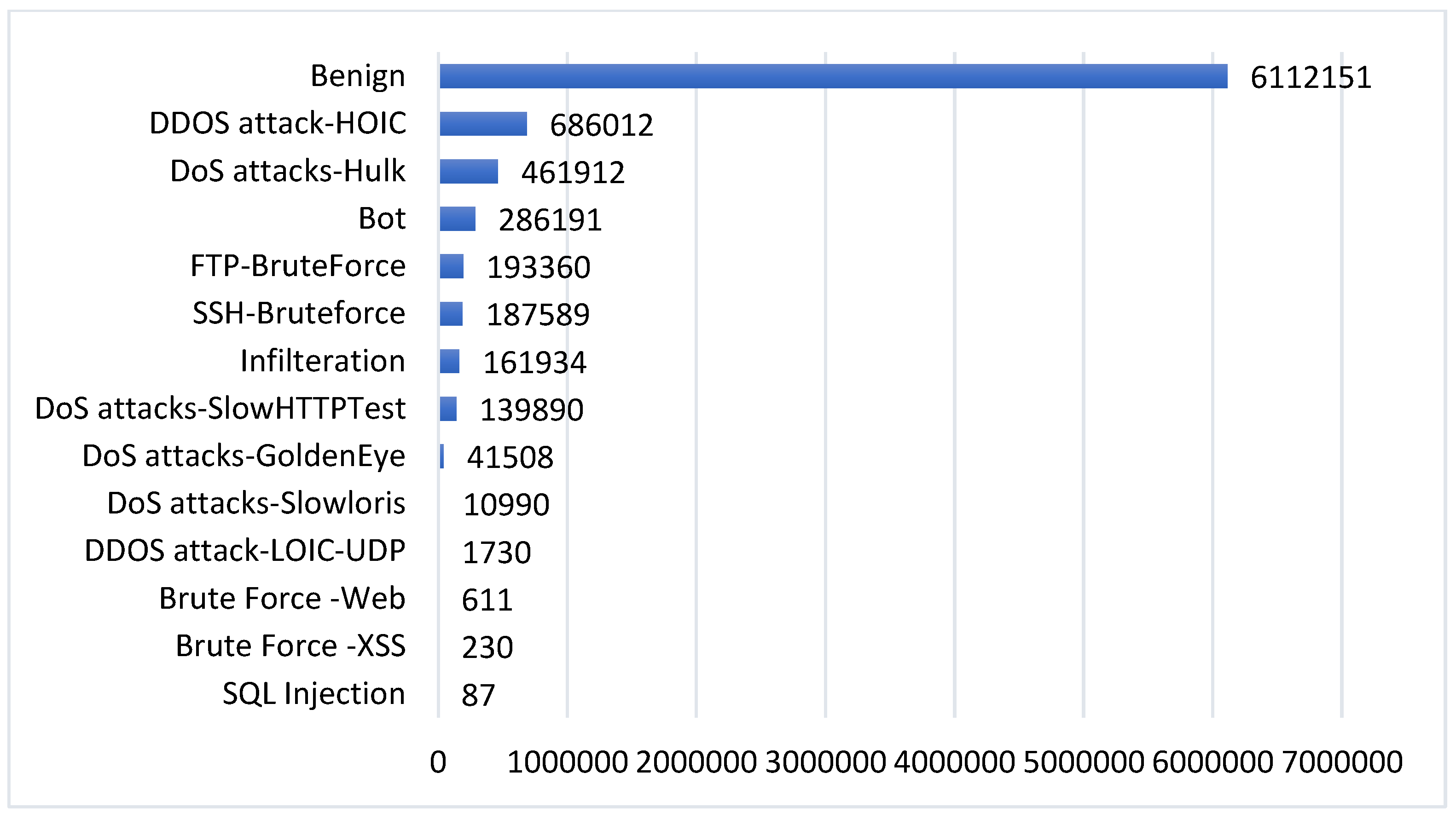 Sensors 23 08959 g001