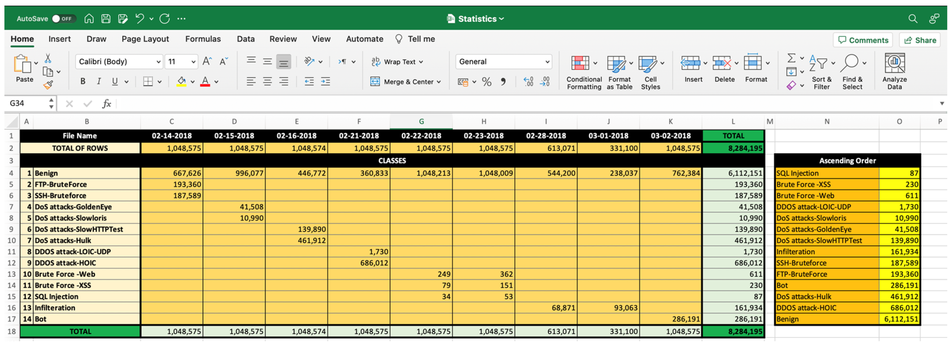 Sensors 23 08959 g007