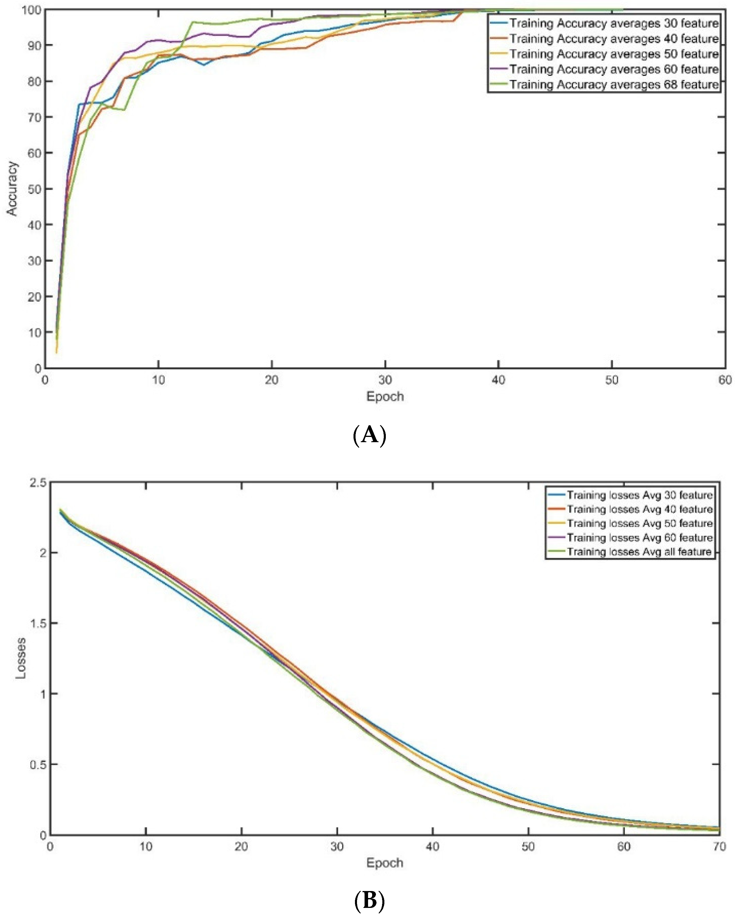 Sensors 23 08959 g008
