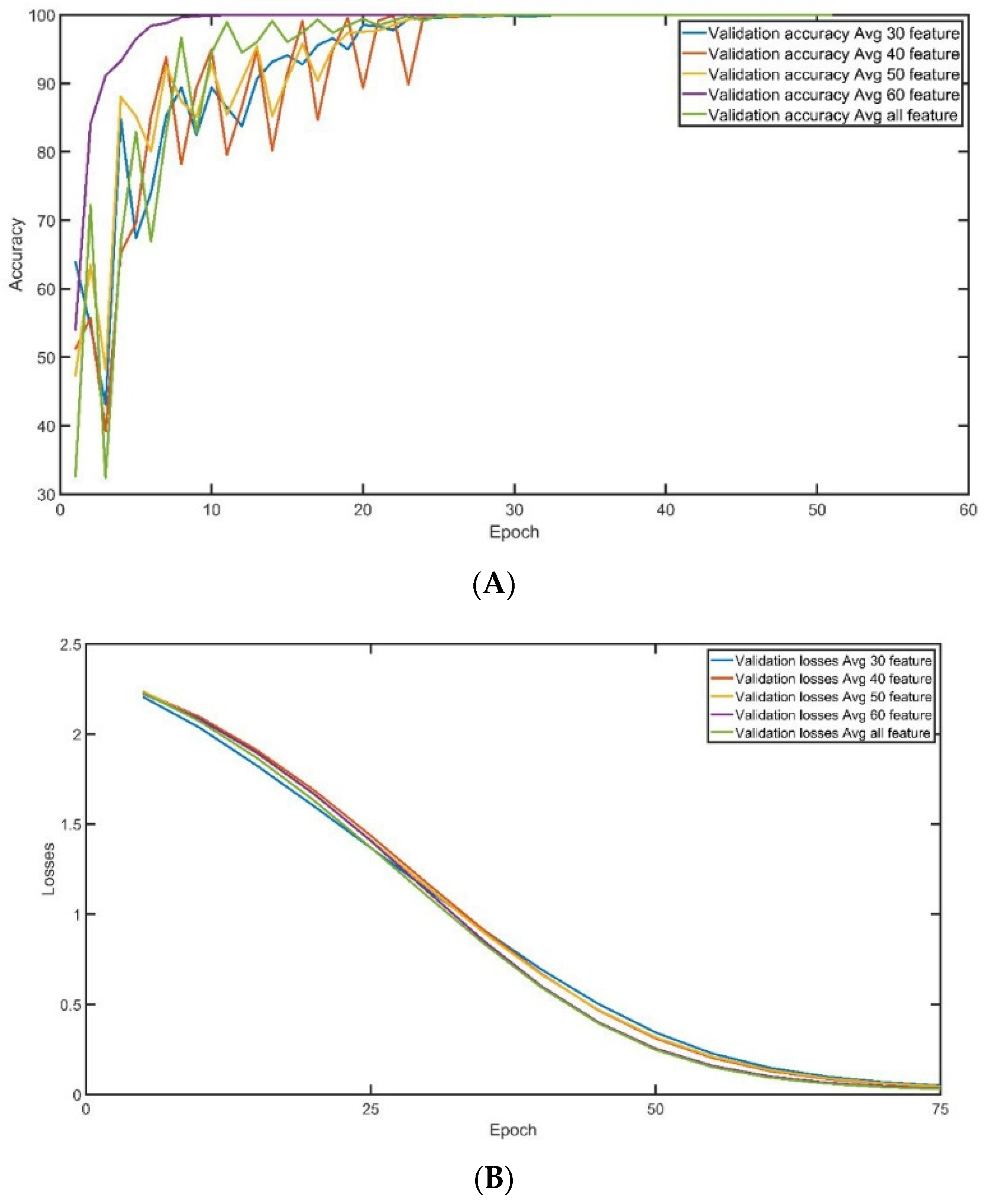 Sensors 23 08959 g009