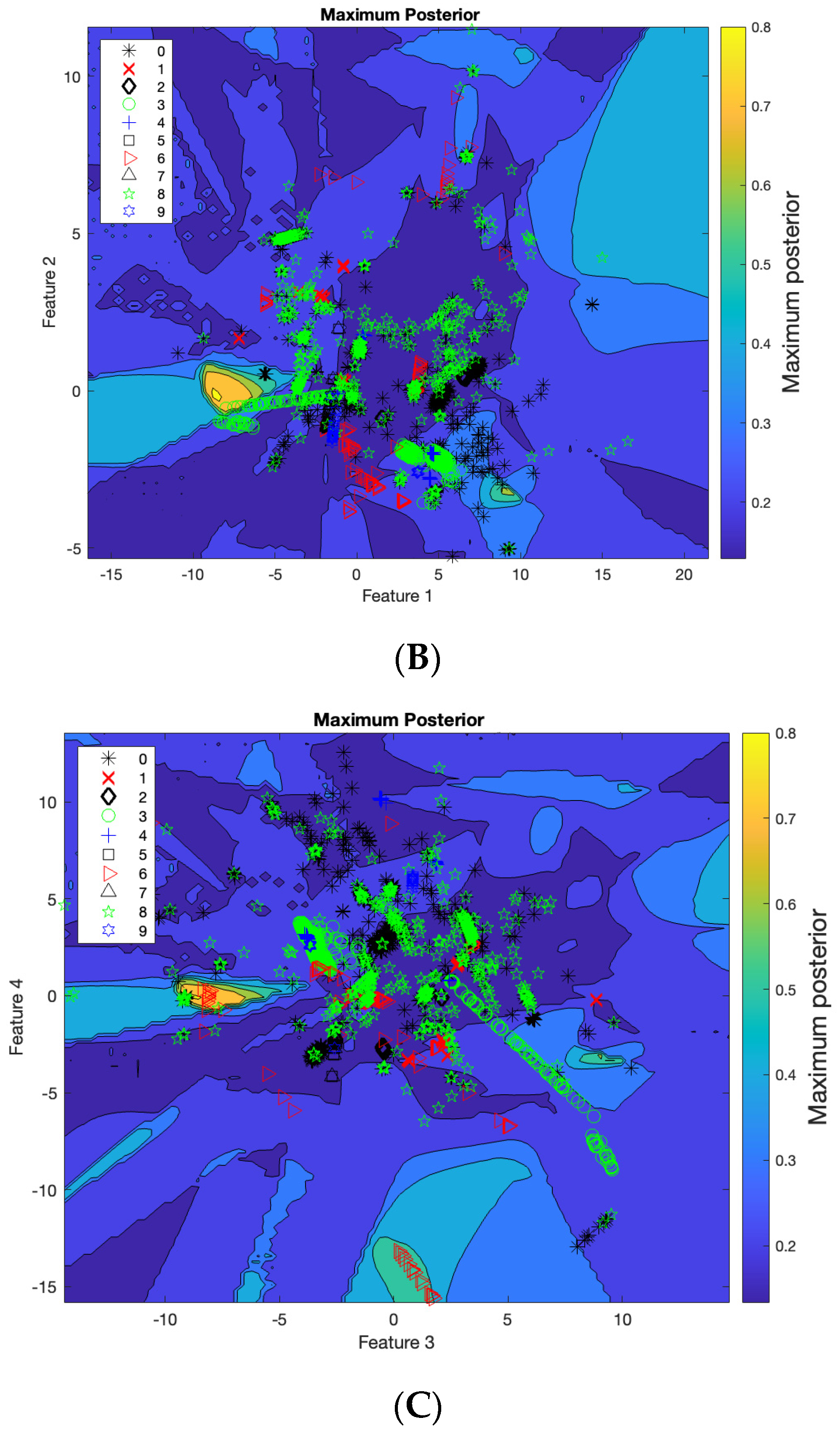 Sensors 23 08959 g011b