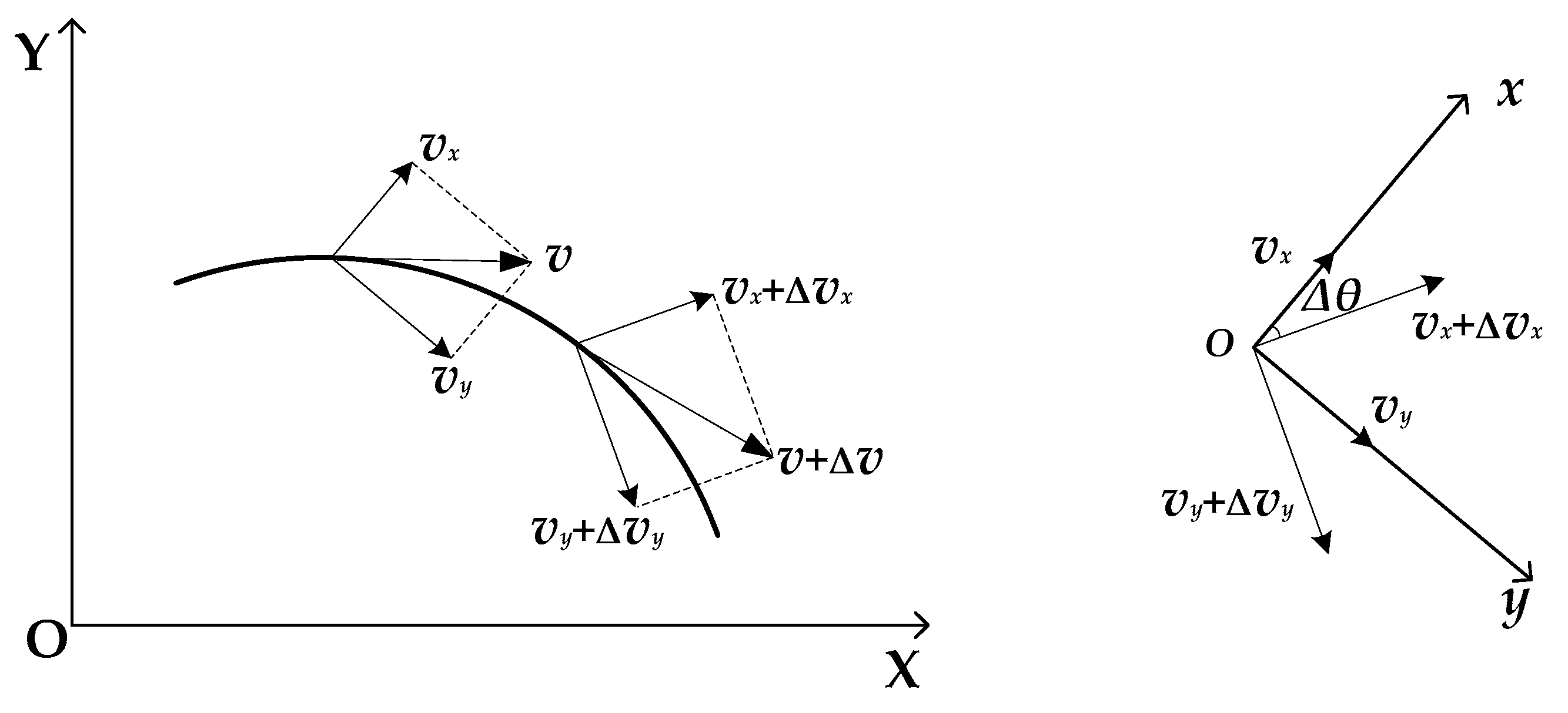 Sensors 23 08960 g003
