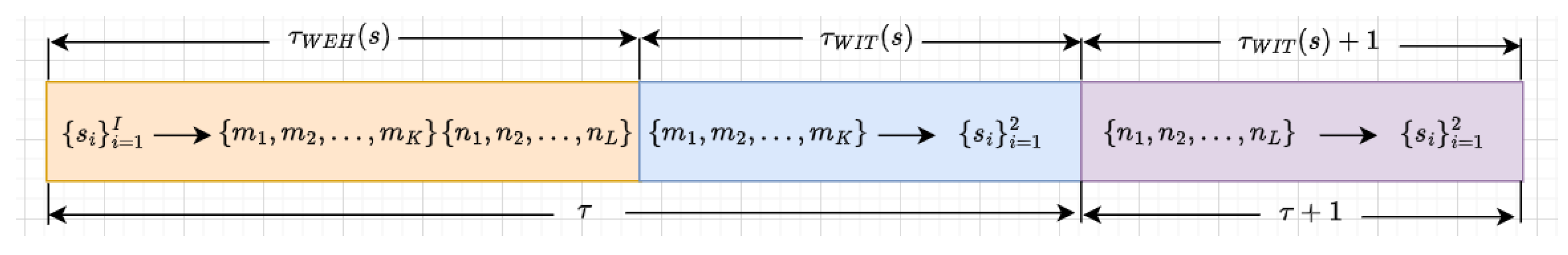 Sensors 23 08963 g002
