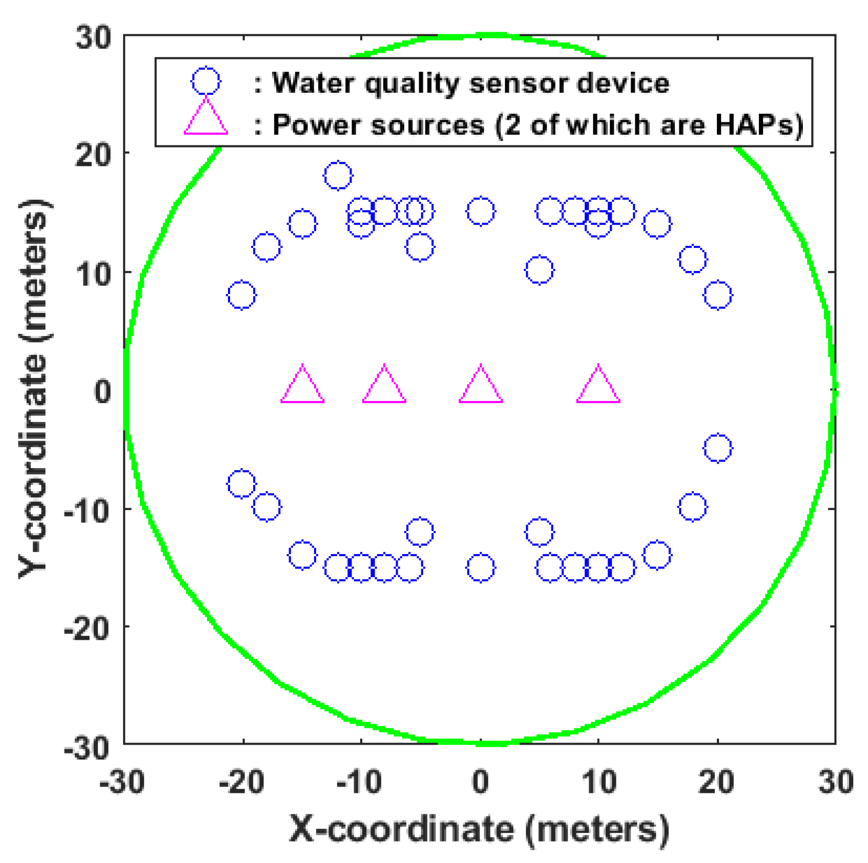 Sensors 23 08963 g003
