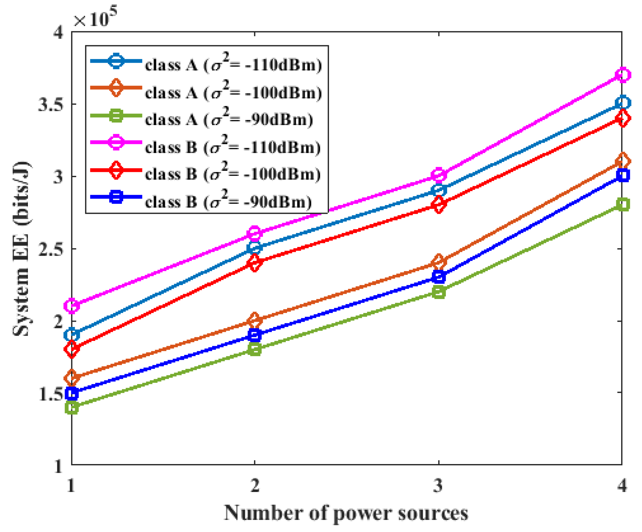 Sensors 23 08963 g007