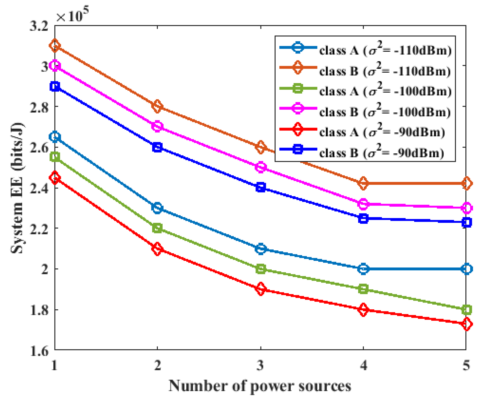 Sensors 23 08963 g008