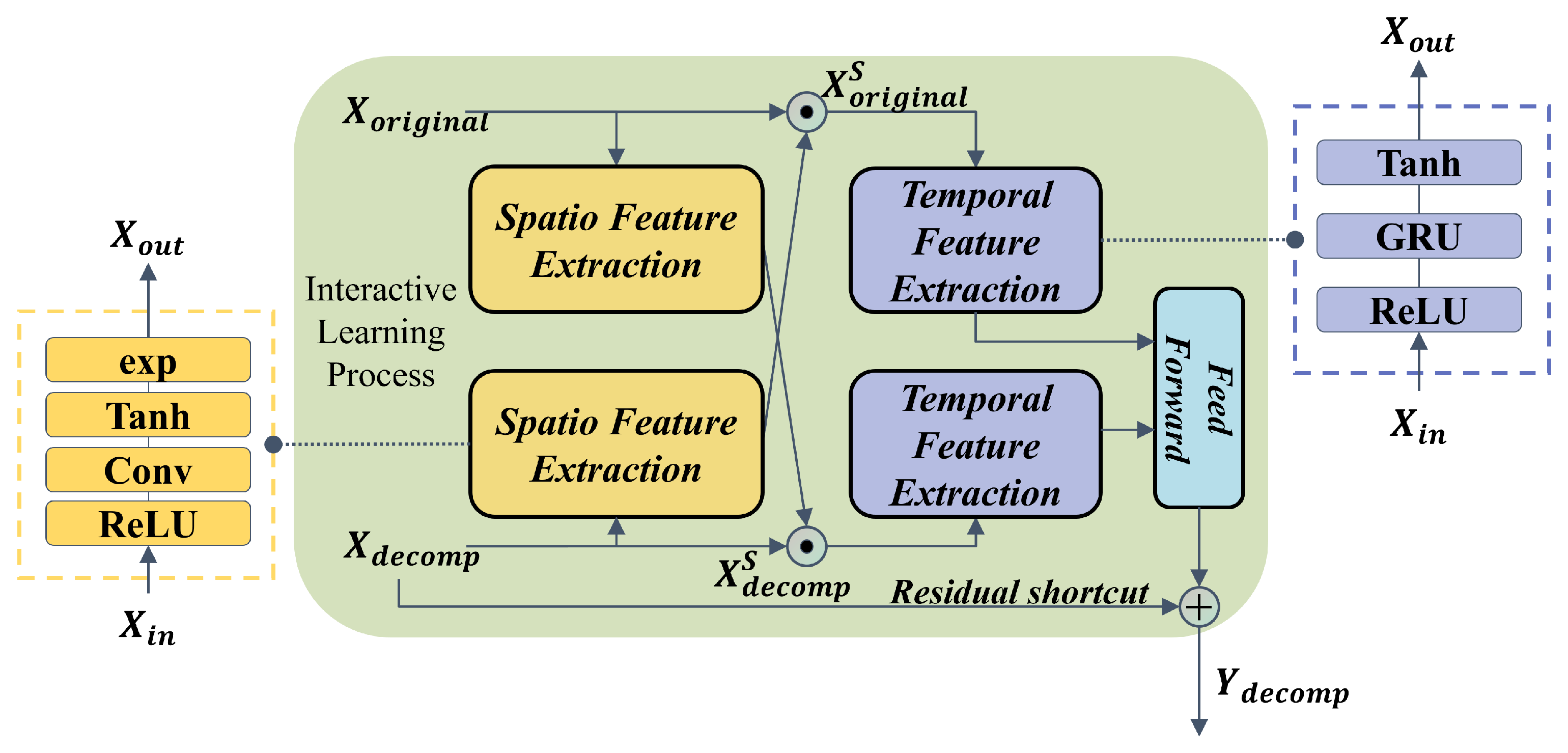Sensors 23 08964 g002