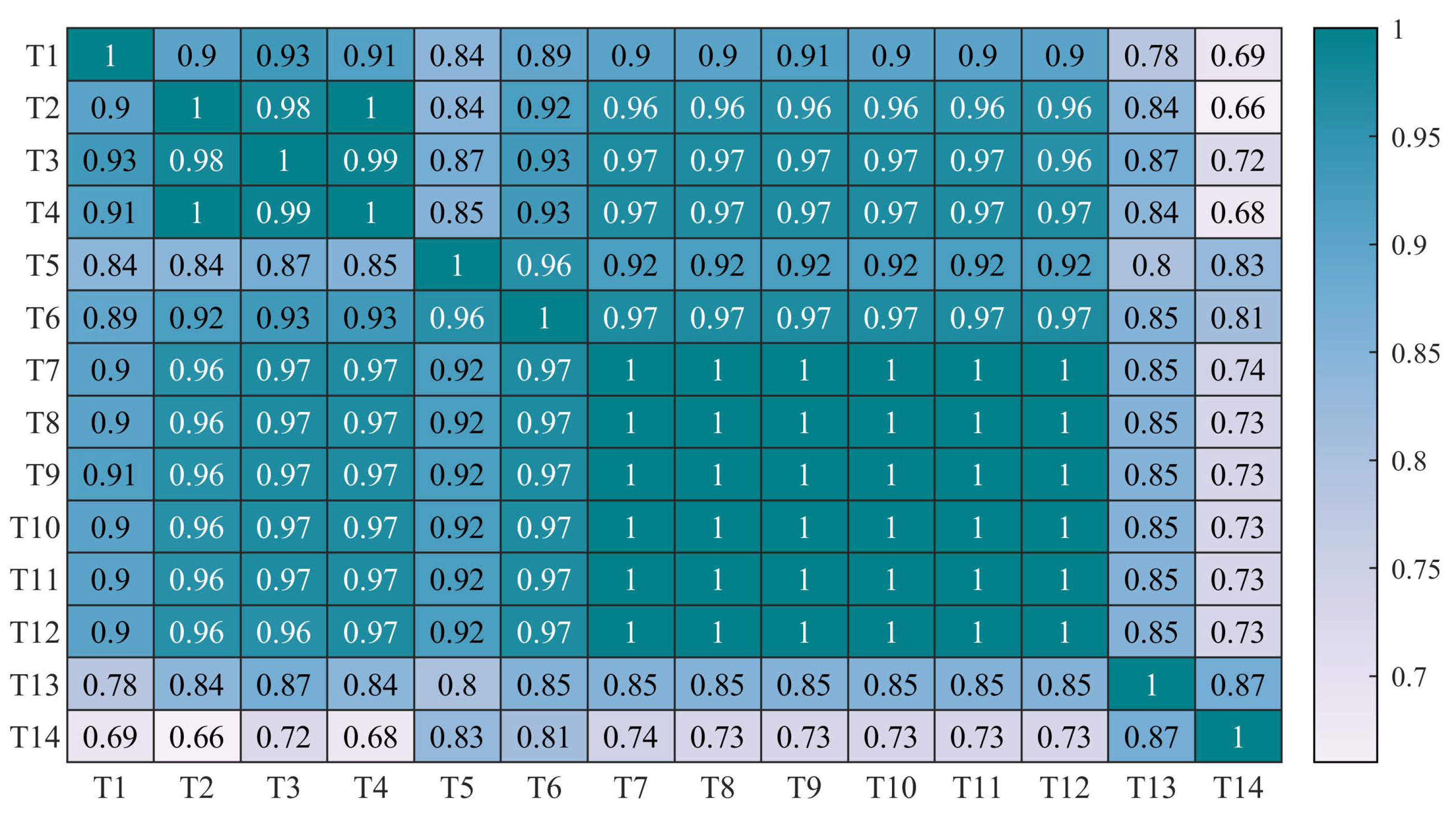 Sensors 23 08964 g006