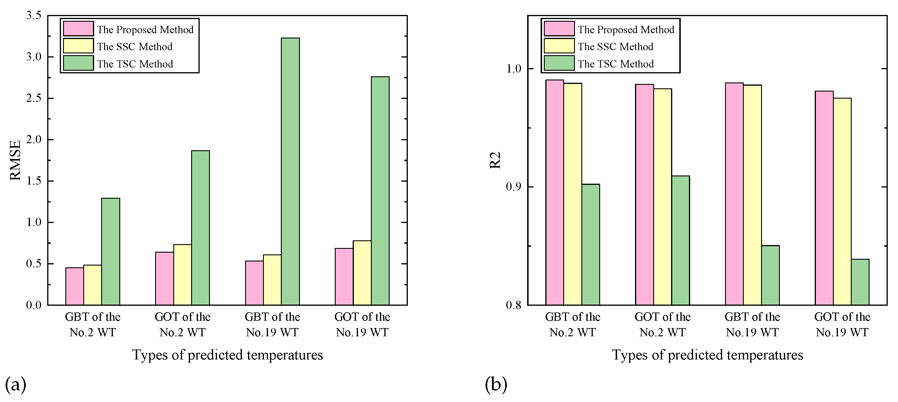 Sensors 23 08964 g009