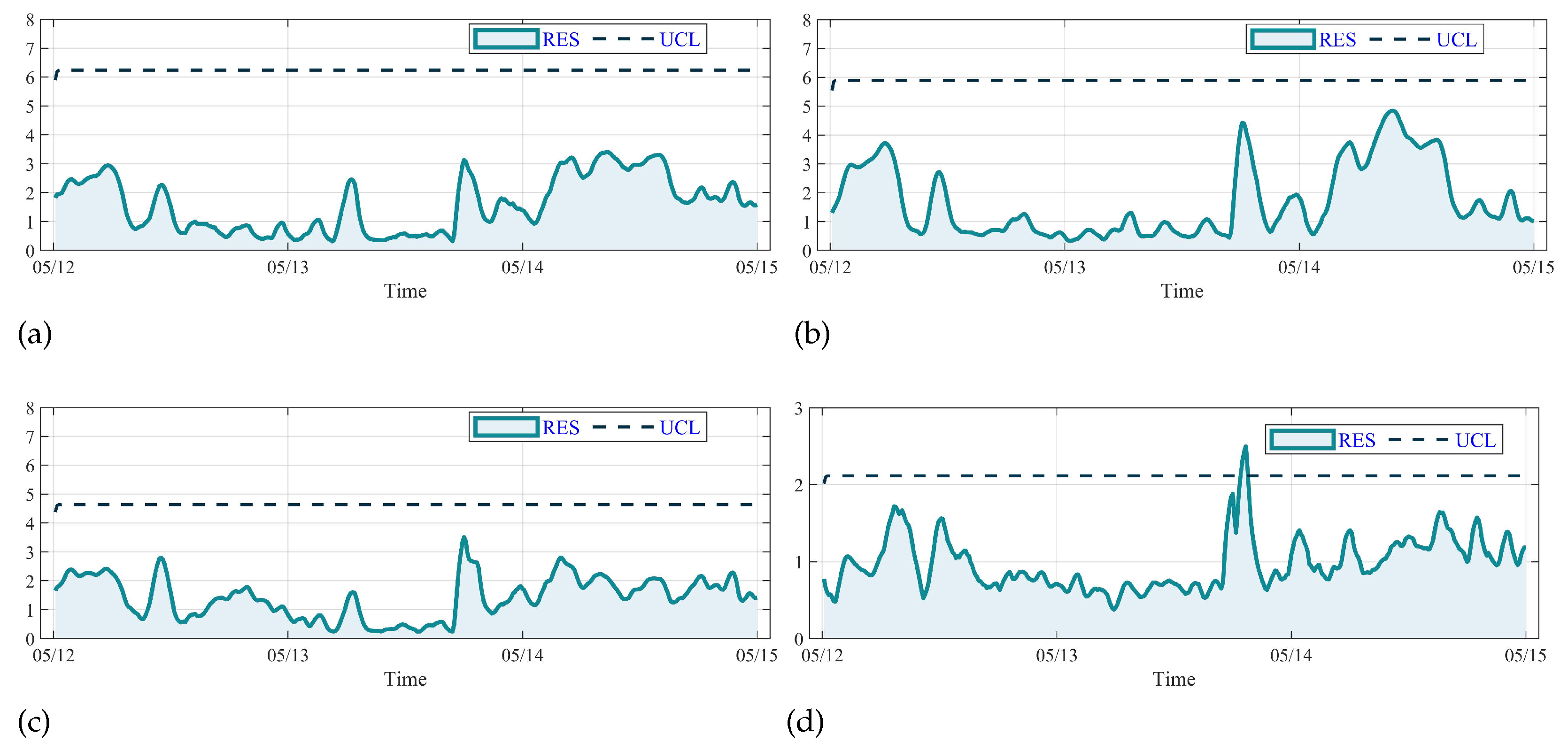 Sensors 23 08964 g015